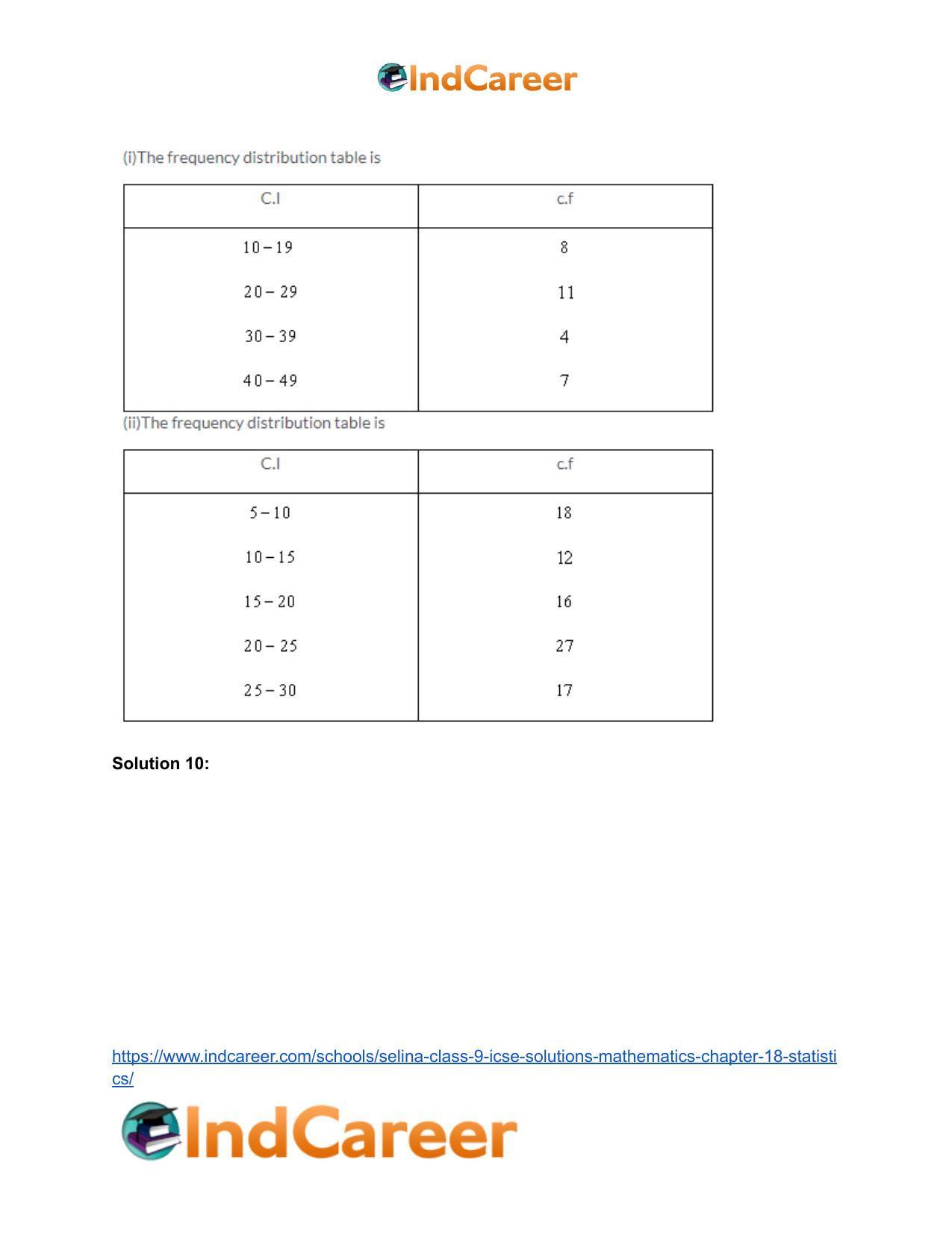 Selina Class 9 ICSE Solutions Mathematics : Chapter 18- Statistics - Page 7