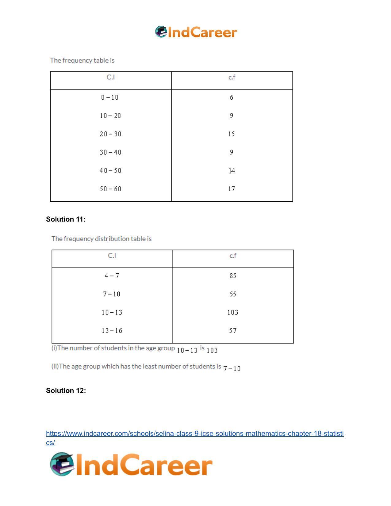 Selina Class 9 ICSE Solutions Mathematics : Chapter 18- Statistics - Page 8