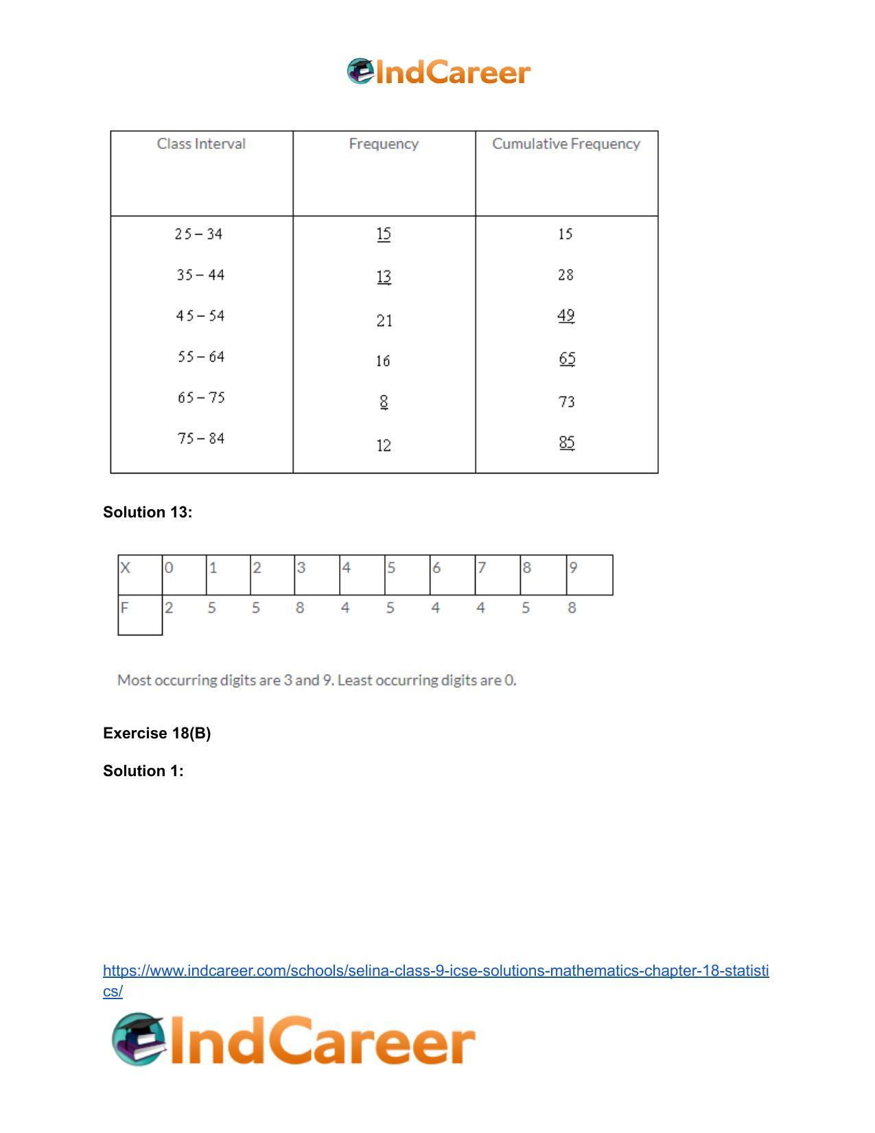 Selina Class 9 ICSE Solutions Mathematics : Chapter 18- Statistics - Page 9