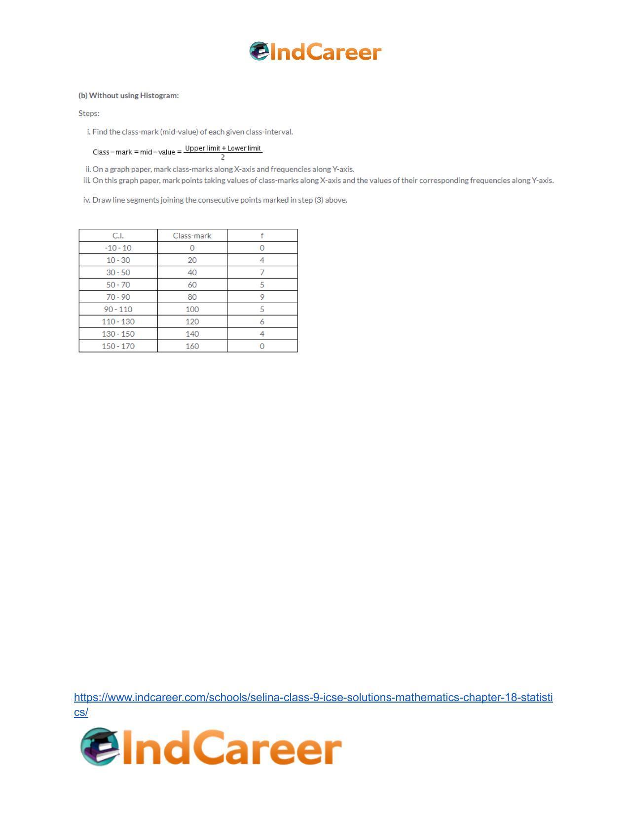 Selina Class 9 ICSE Solutions Mathematics : Chapter 18- Statistics - Page 15