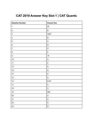 CAT 2019 CAT QA Slot 1 Answer Key