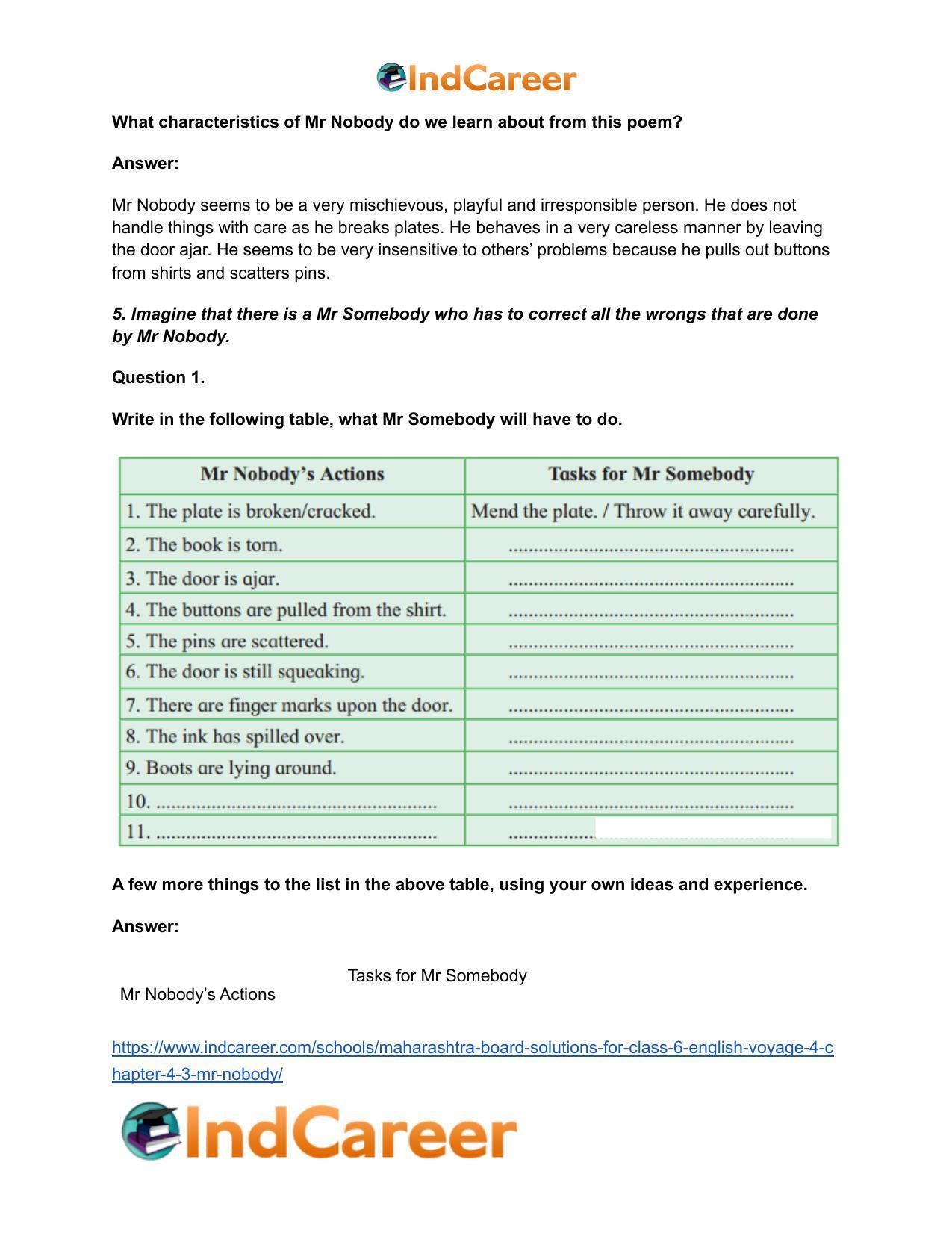 Maharashtra Board Solutions for Class 6- English (Voyage 4): Chapter 4.3- Mr Nobody - Page 4