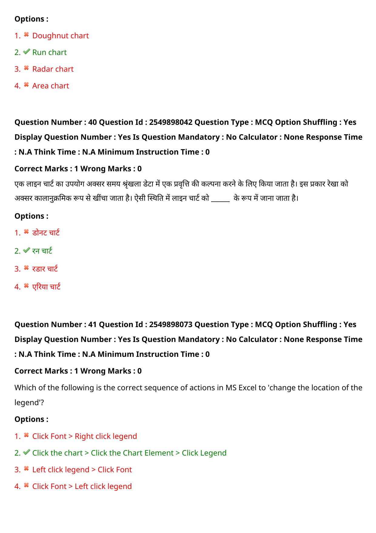 MP CPCT 31 July 2022 Question Paper Shift 1 - Page 33