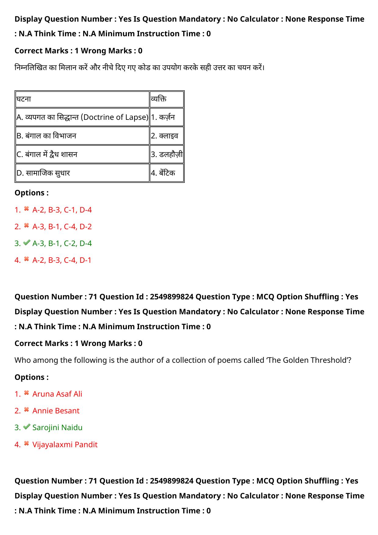 MP CPCT 31 July 2022 Question Paper Shift 1 - Page 63