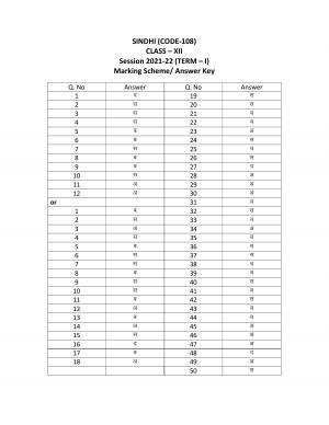 CBSE Class 12 Sindhi Marking Scheme and Solutions 2021-22