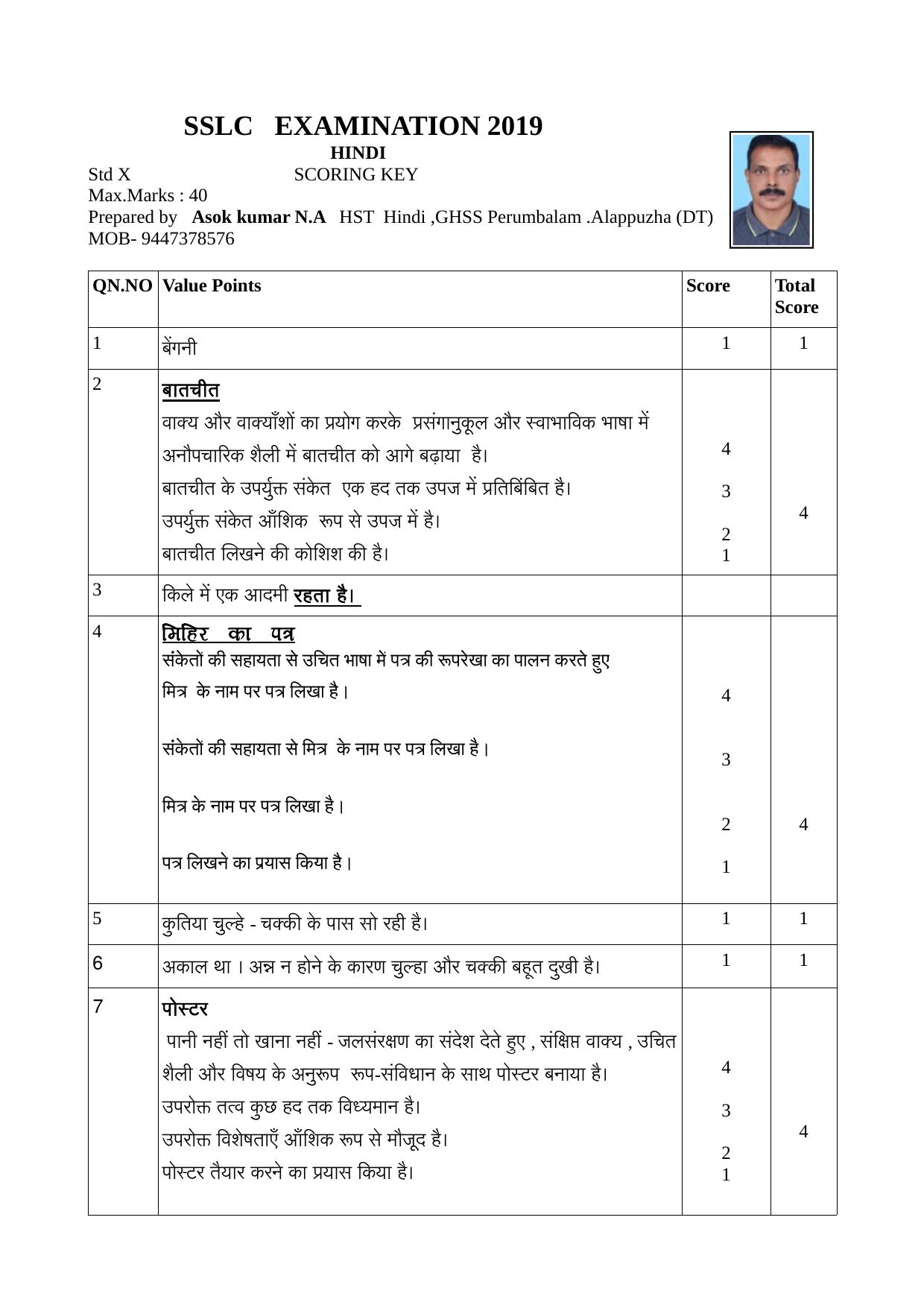 Kerala SSLC 2019 Hindi Answer Key - Page 1