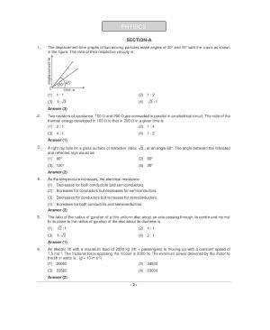 NEET T4 2021 Question Paper