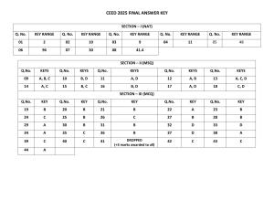 CEED 2025 Answer Keys