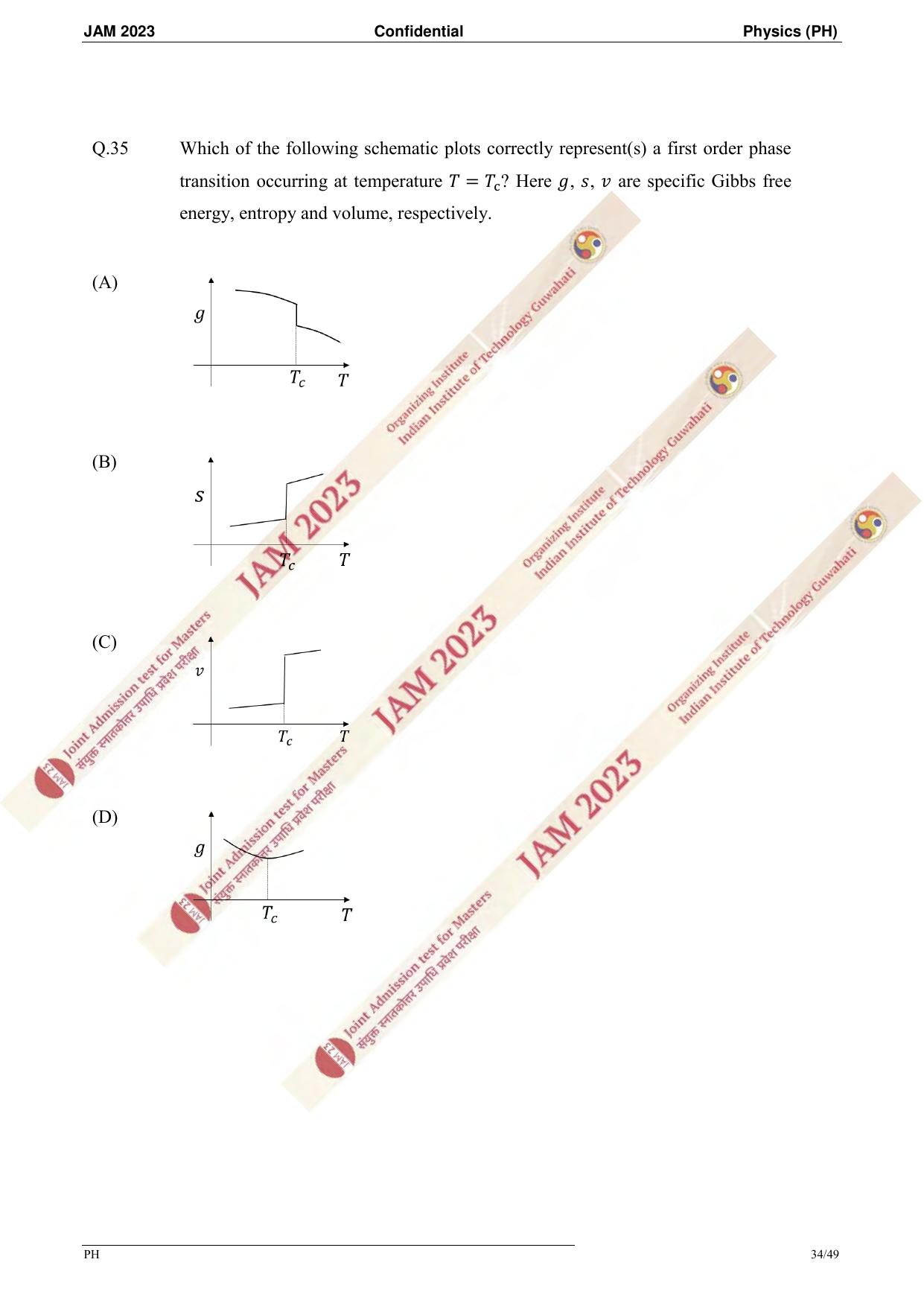 JAM 2023: PH Question Paper - Page 31