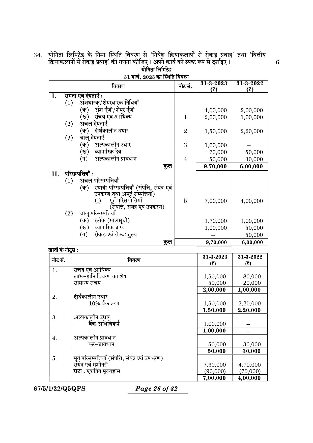 CBSE Class 12 67-5-1 Accountancy 2024 Question Paper - Page 26