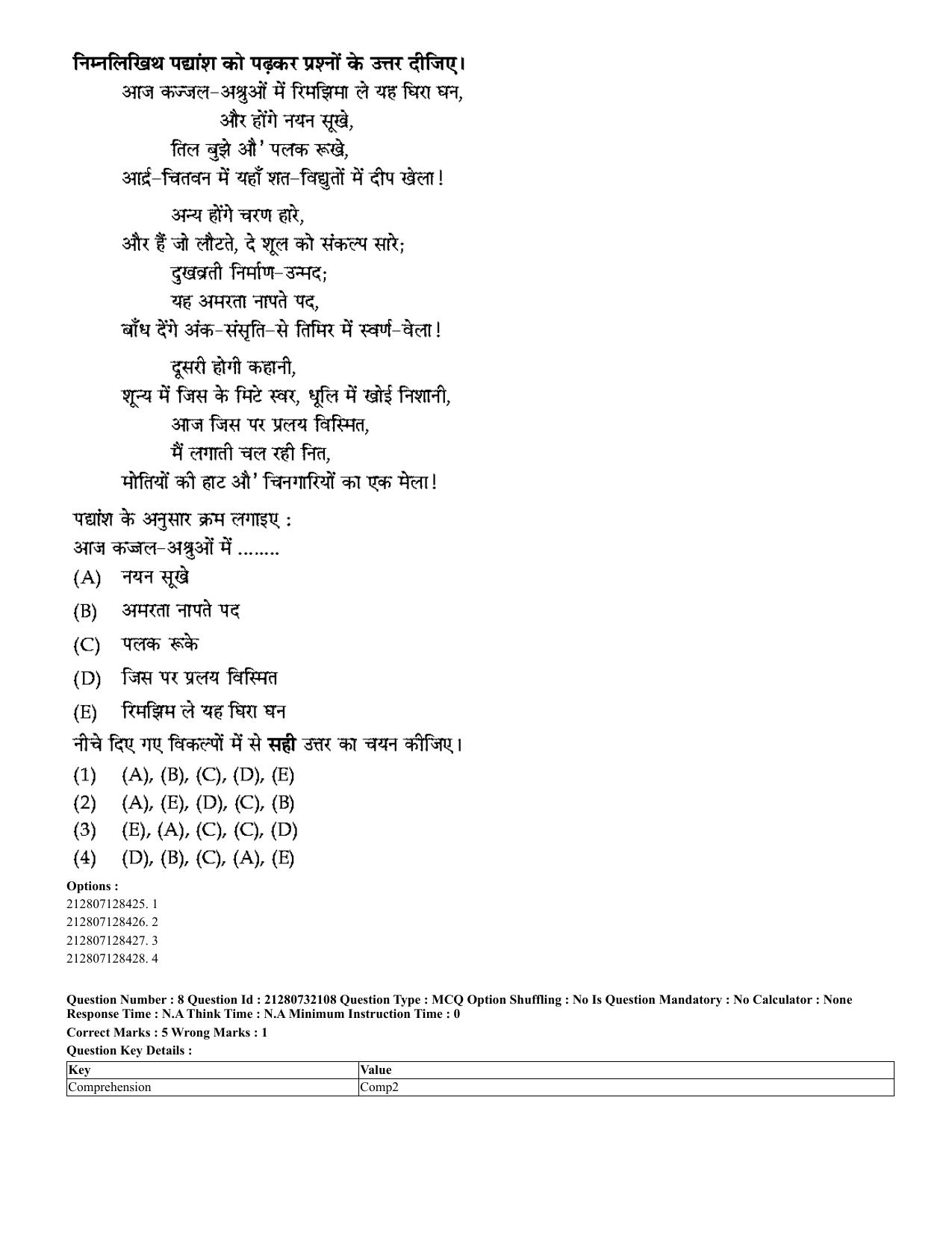 CUET 2023 English Hindi Shift 3 Question Papers - Page 6