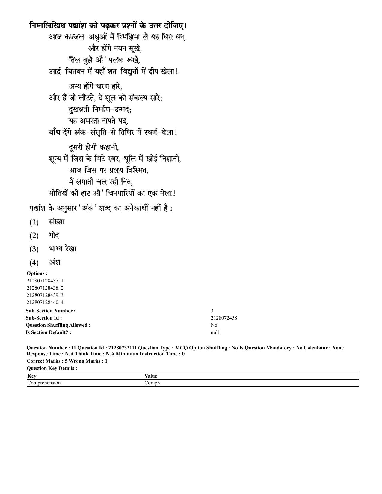 CUET 2023 English Hindi Shift 3 Question Papers - Page 9