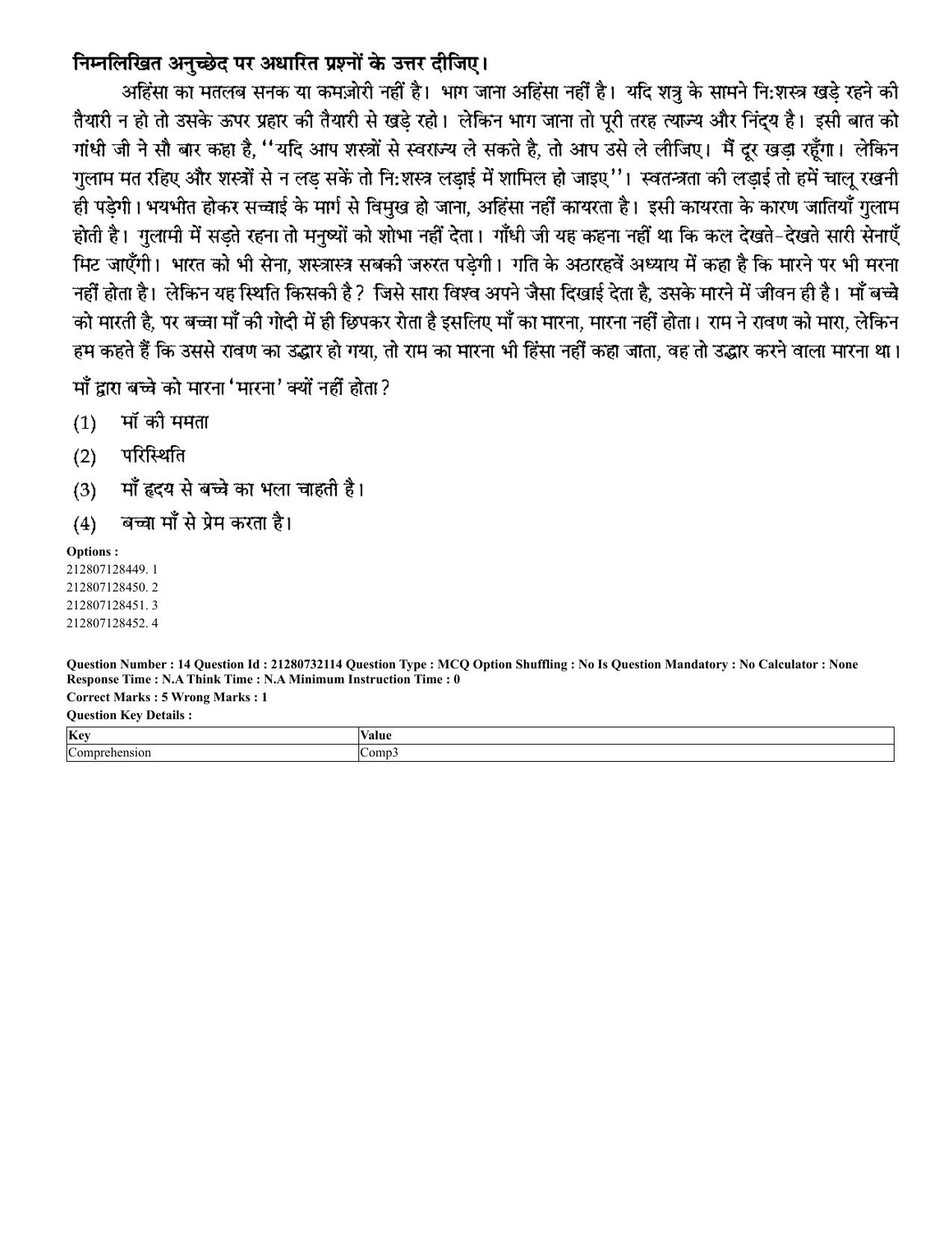 CUET 2023 English Hindi Shift 3 Question Papers - Page 12