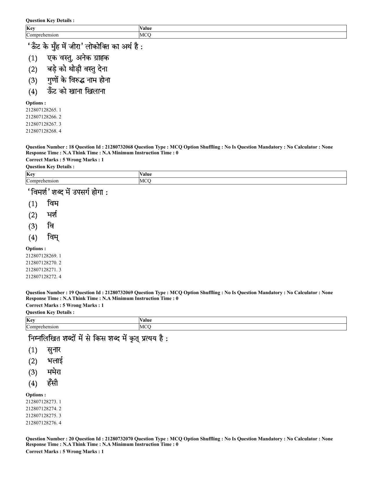 CUET 2023 English Hindi Shift 3 Question Papers - Page 15