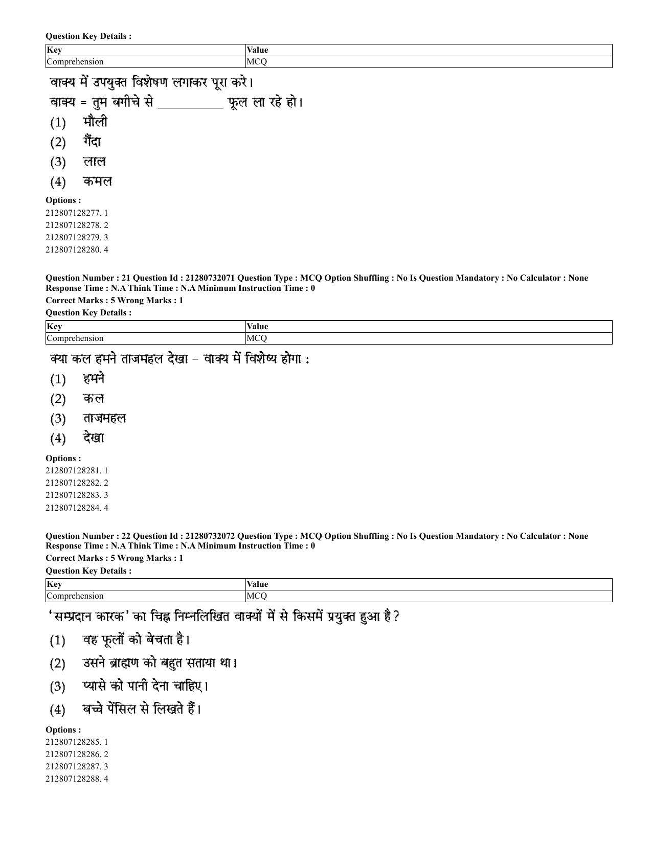 CUET 2023 English Hindi Shift 3 Question Papers - Page 16