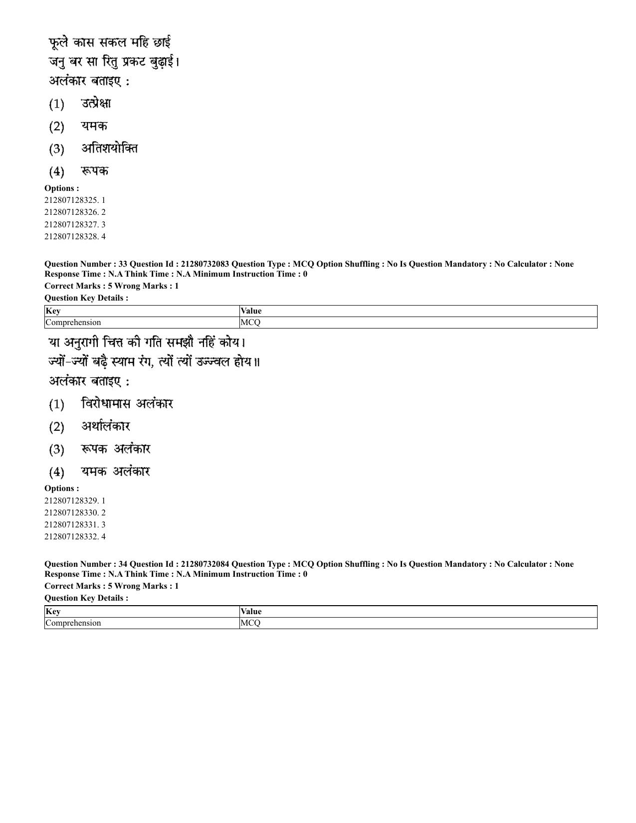 CUET 2023 English Hindi Shift 3 Question Papers - Page 21