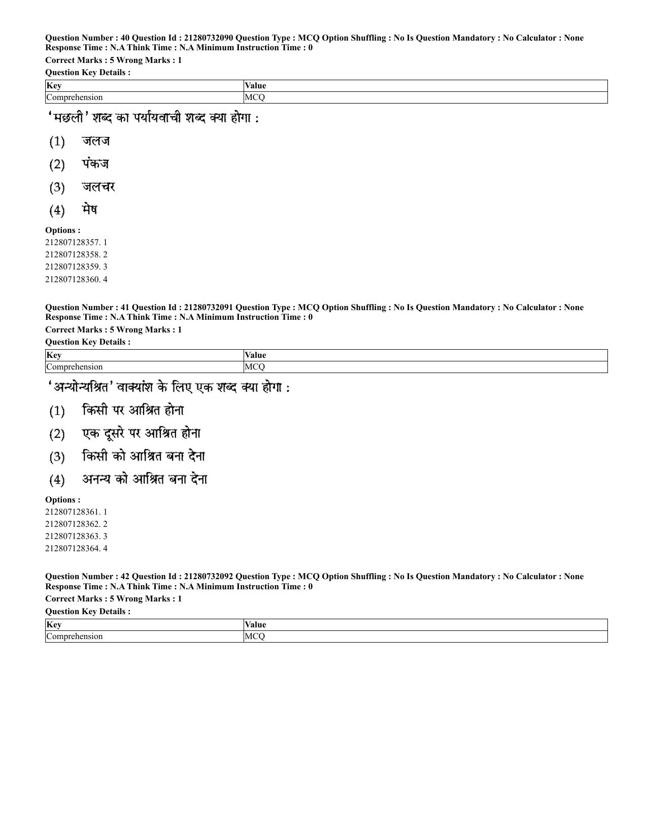 CUET 2023 English Hindi Shift 3 Question Papers - Page 25