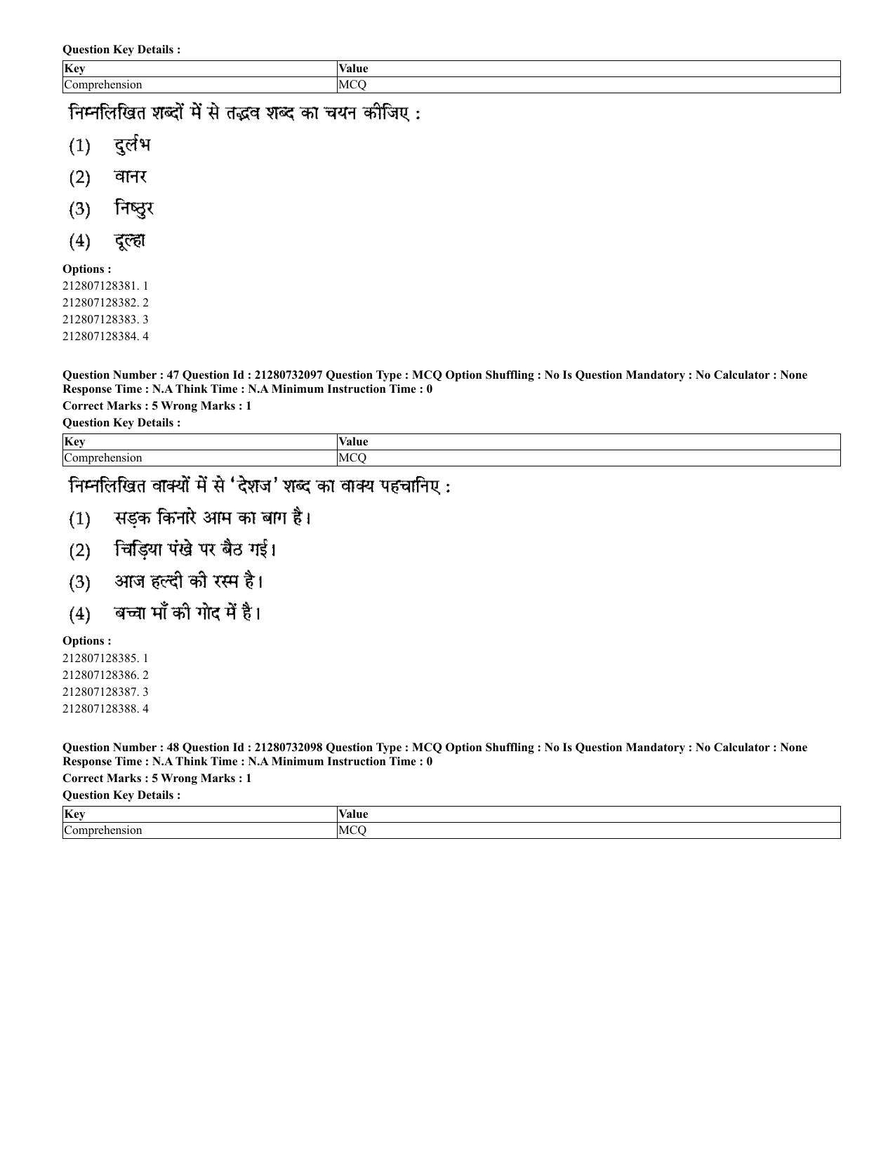 CUET 2023 English Hindi Shift 3 Question Papers - Page 28