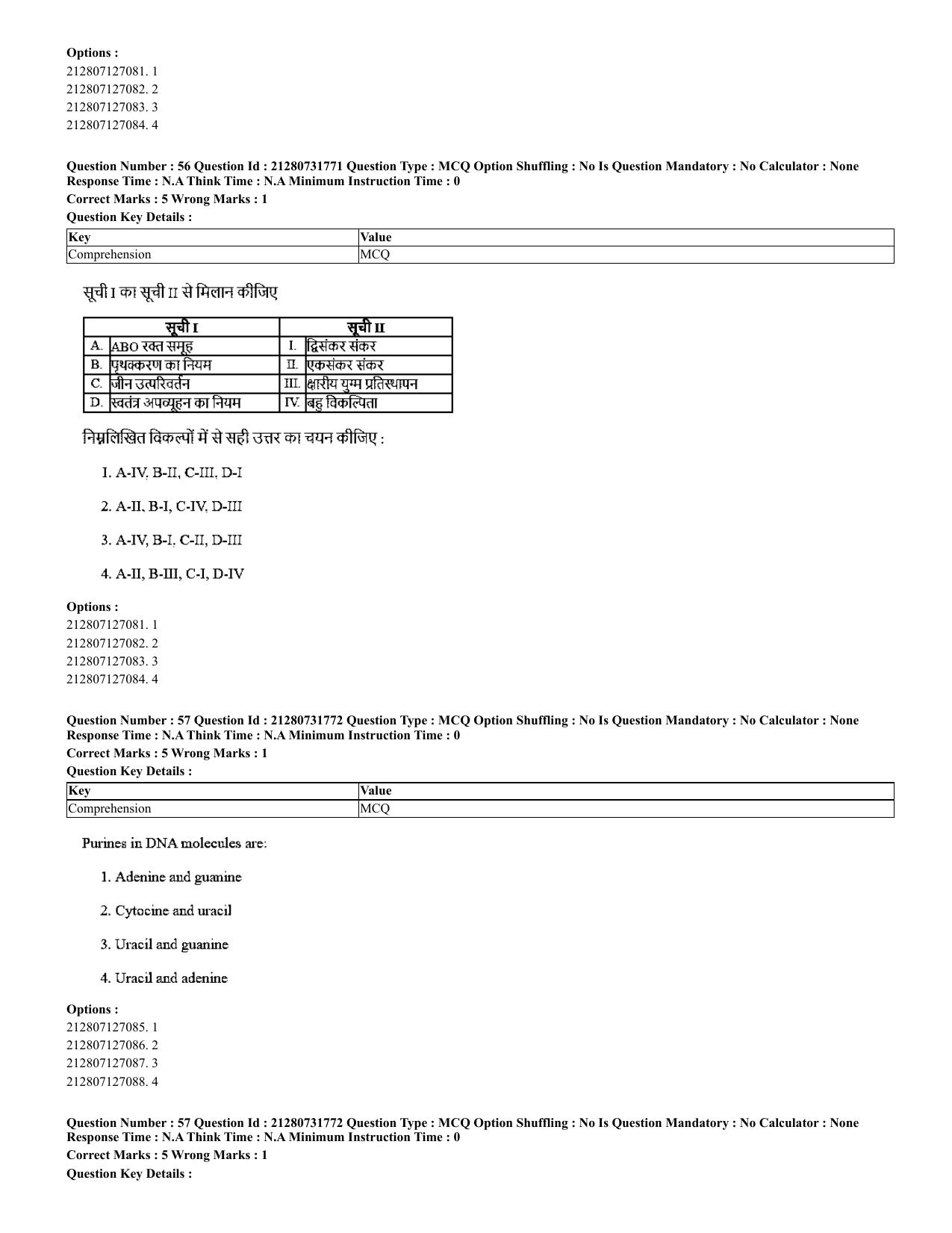 CUET 2023 English Hindi Shift 3 Question Papers - Page 40