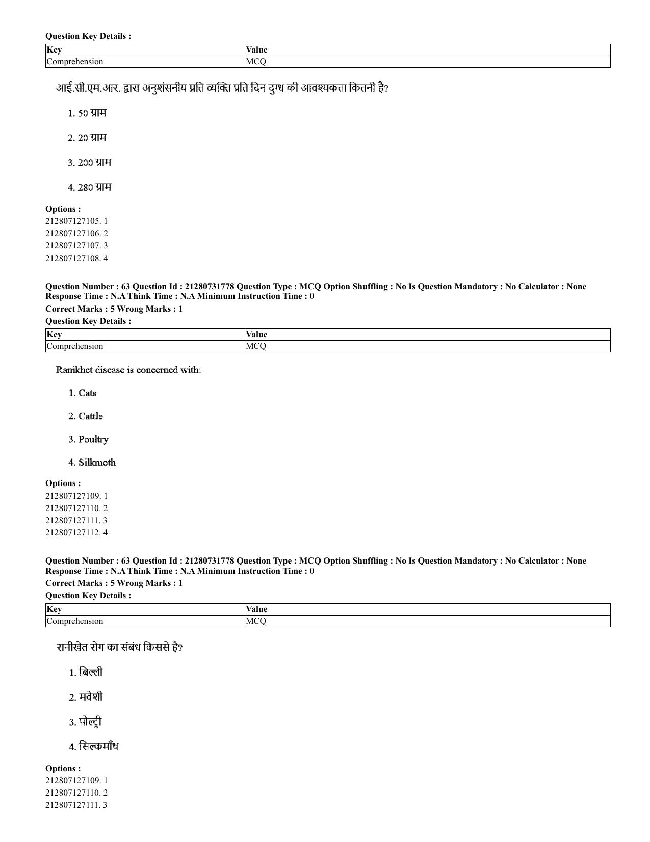 CUET 2023 English Hindi Shift 3 Question Papers - Page 45