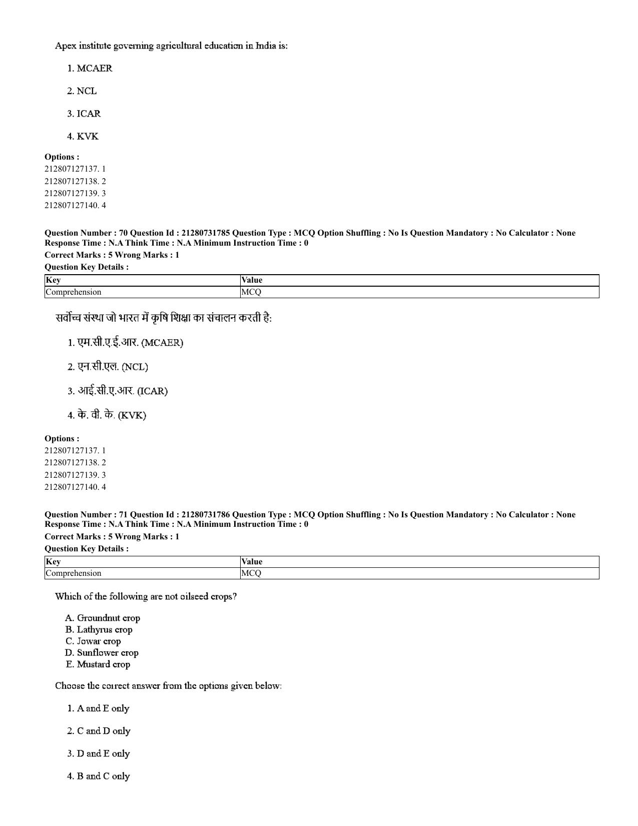 CUET 2023 English Hindi Shift 3 Question Papers - Page 51