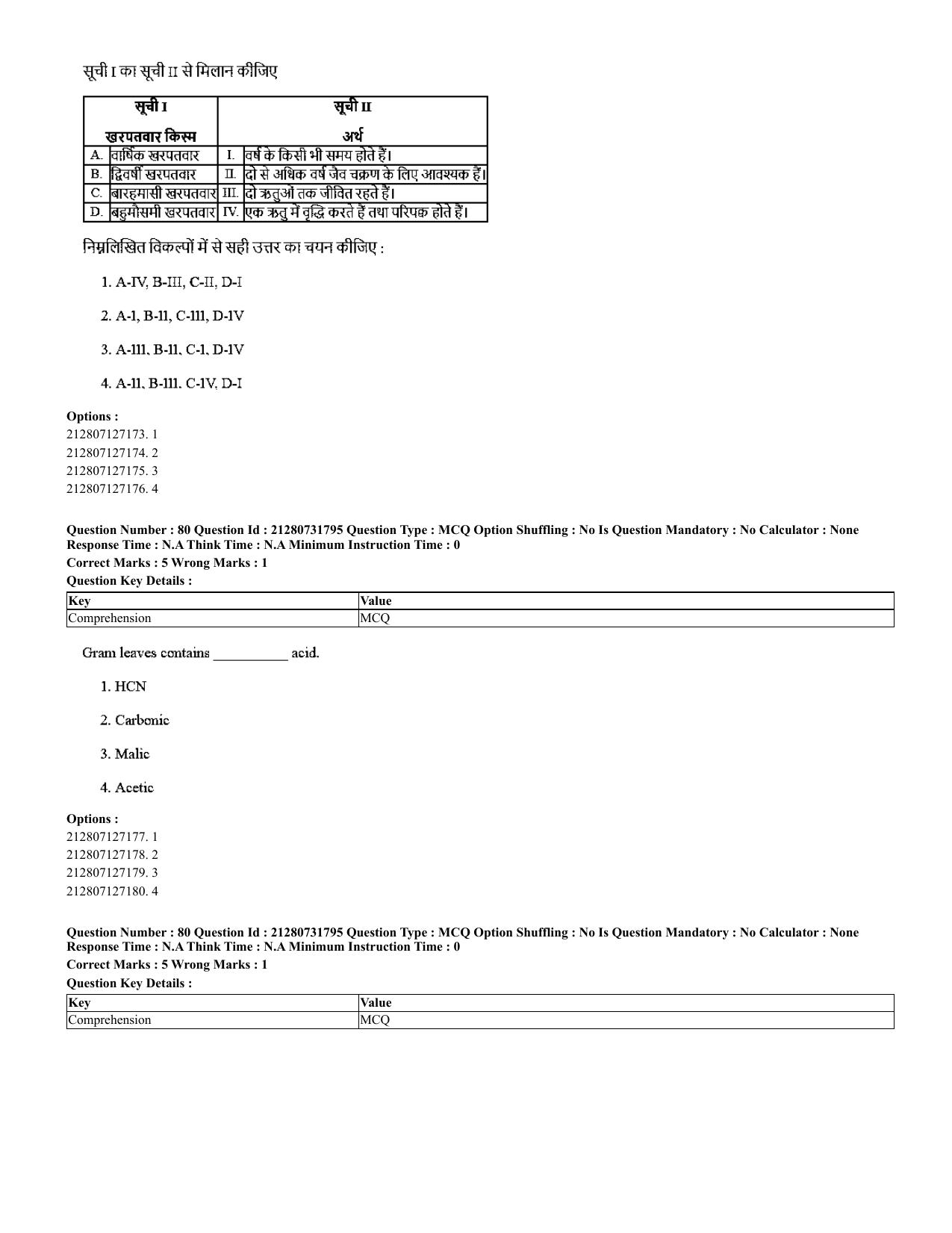 CUET 2023 English Hindi Shift 3 Question Papers - Page 59