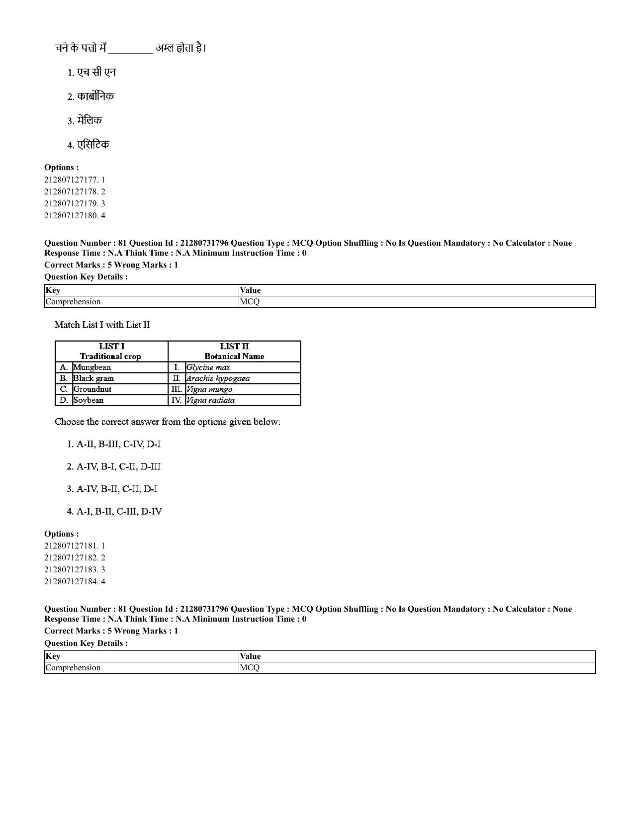 CUET 2023 English Hindi Shift 3 Question Papers - Page 60