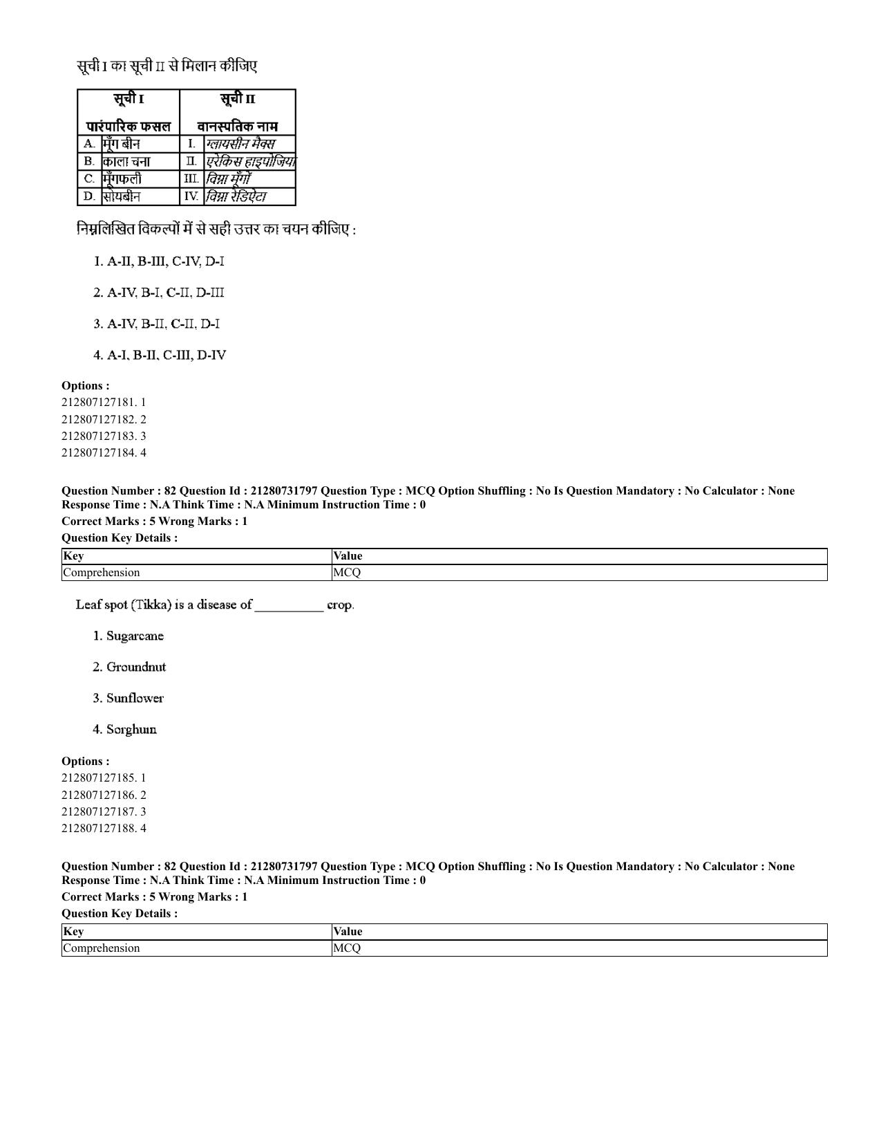CUET 2023 English Hindi Shift 3 Question Papers - Page 61