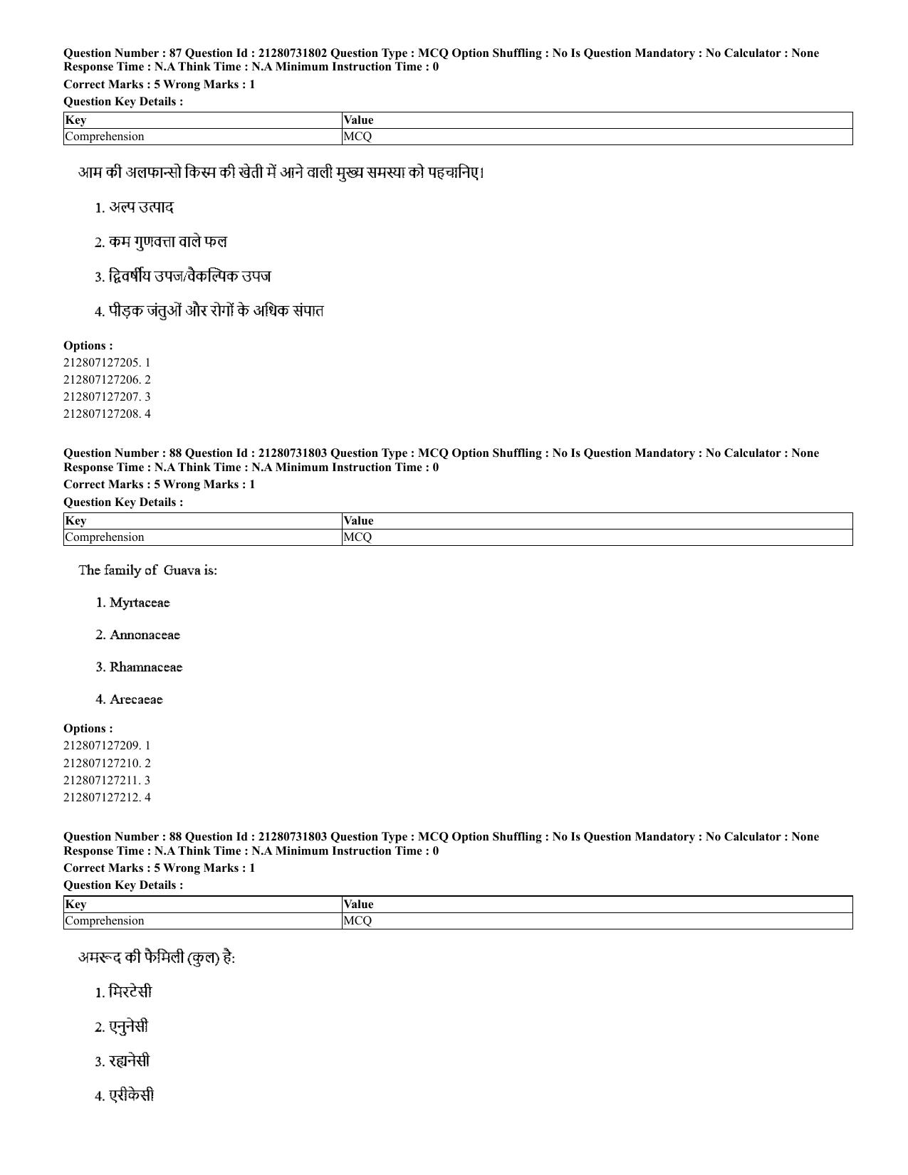 CUET 2023 English Hindi Shift 3 Question Papers - Page 66