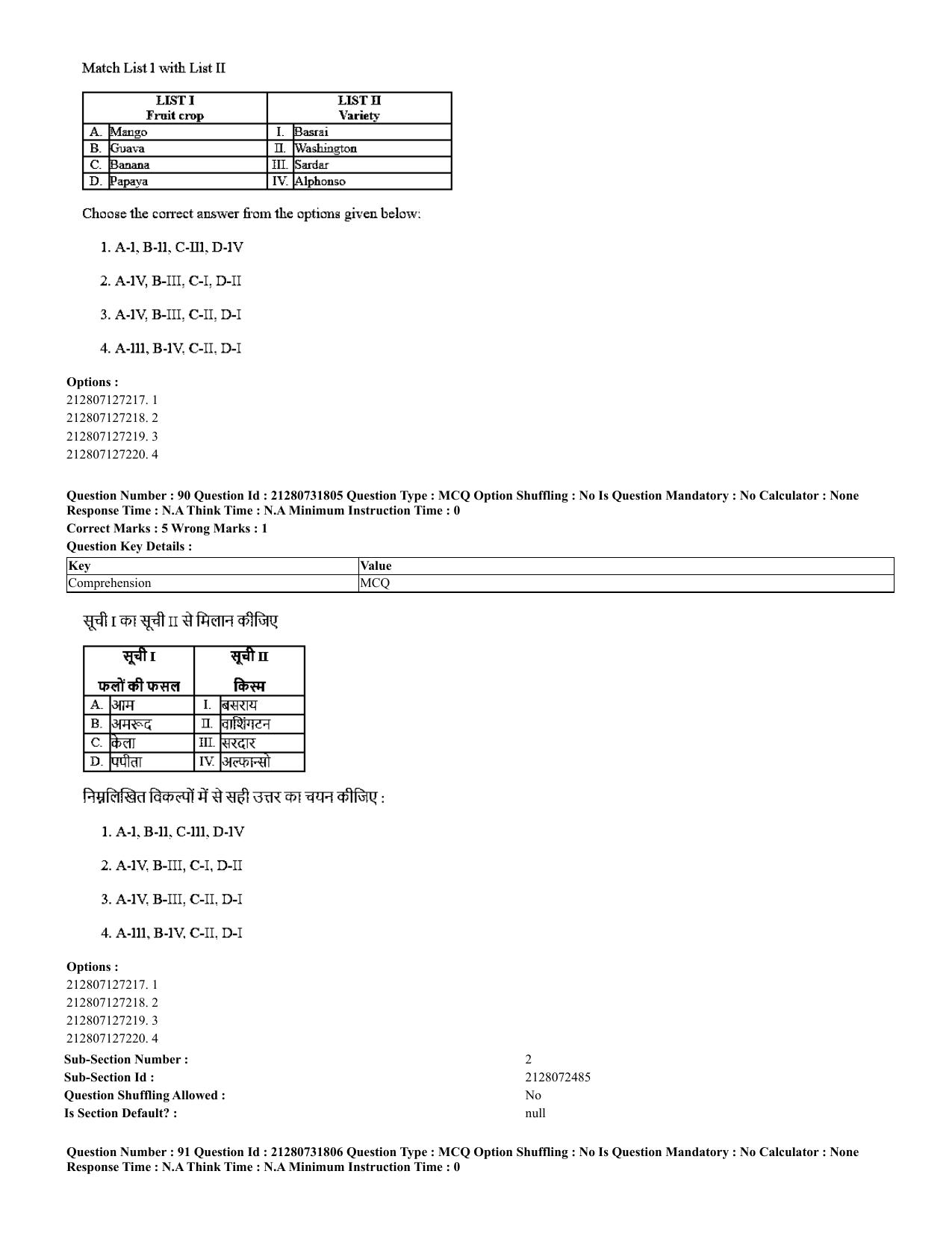 CUET 2023 English Hindi Shift 3 Question Papers - Page 68