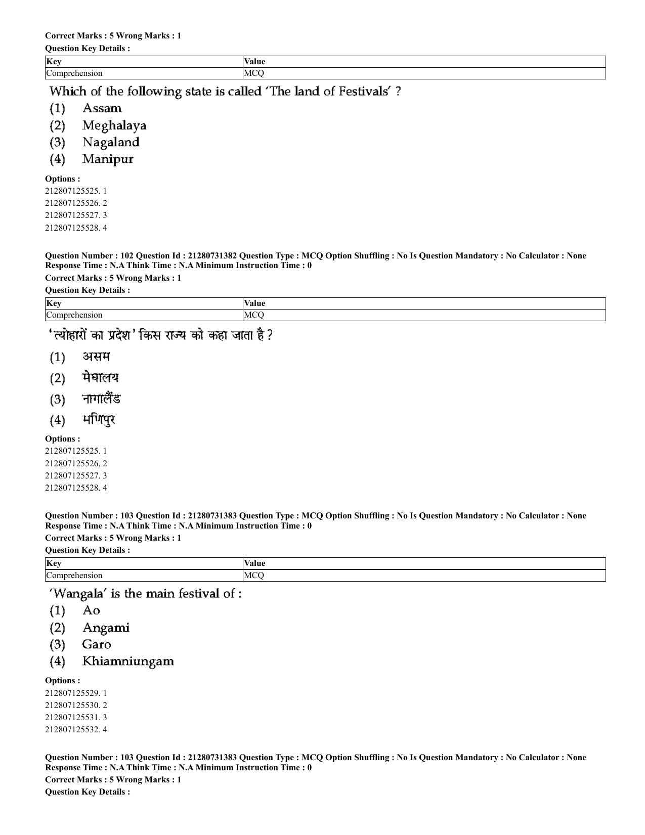 CUET 2023 English Hindi Shift 3 Question Papers - Page 81