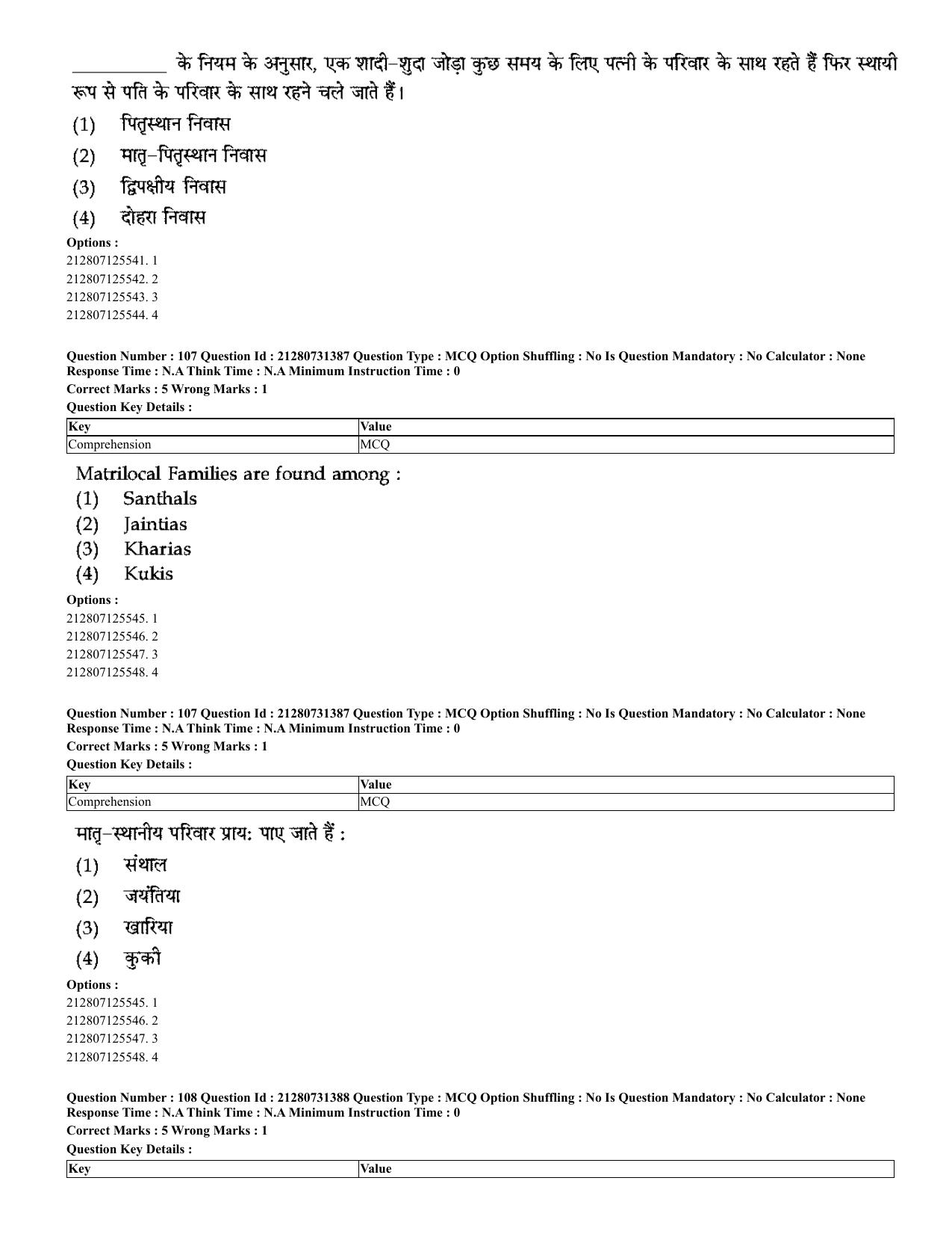 CUET 2023 English Hindi Shift 3 Question Papers - Page 84