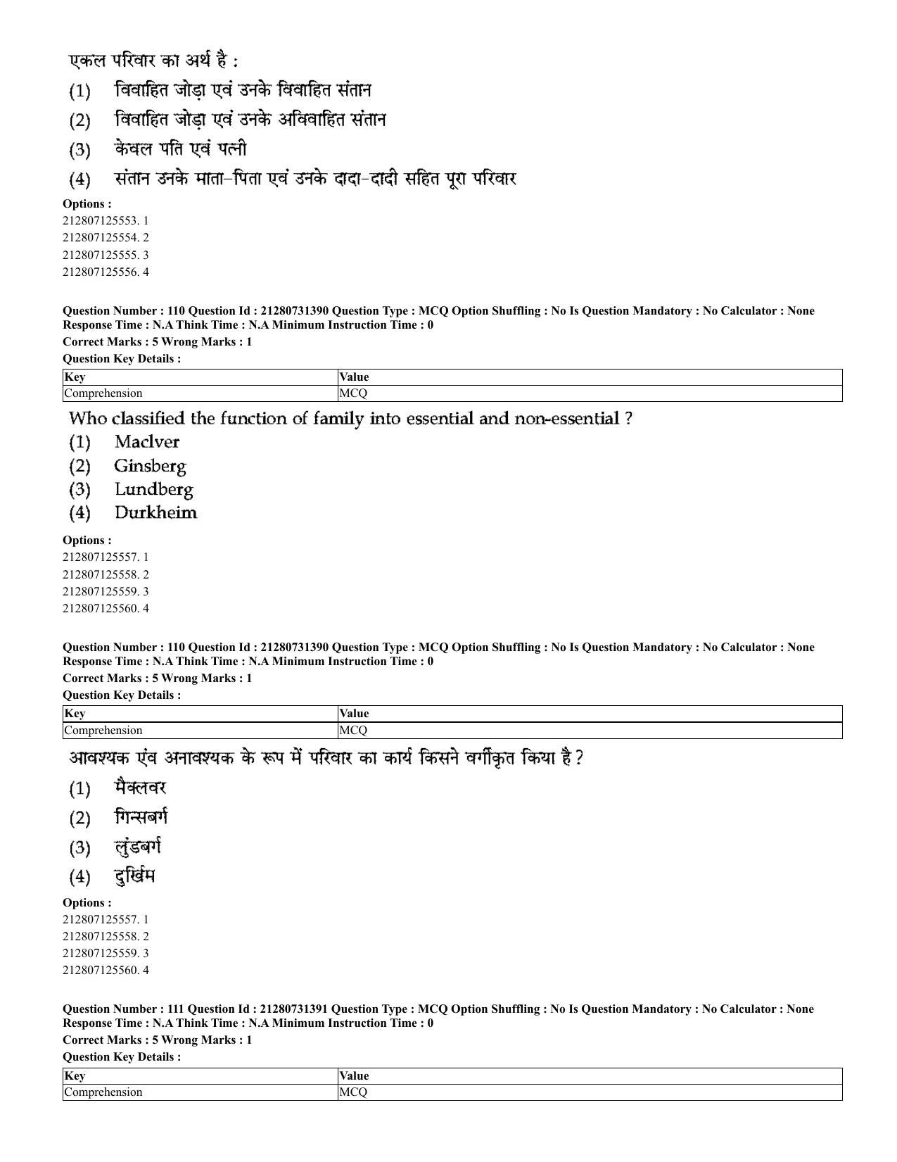 CUET 2023 English Hindi Shift 3 Question Papers - Page 86