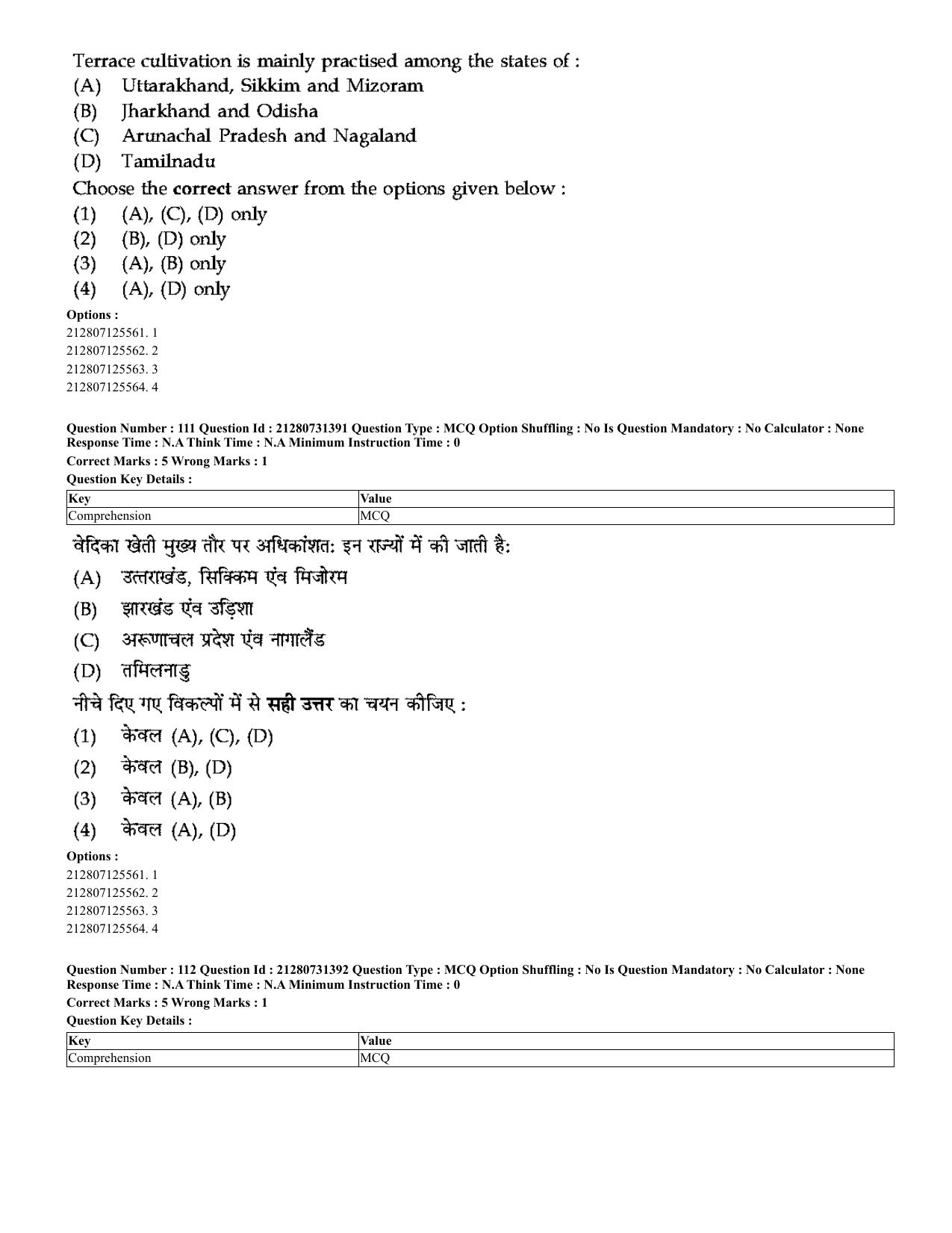CUET 2023 English Hindi Shift 3 Question Papers - Page 87