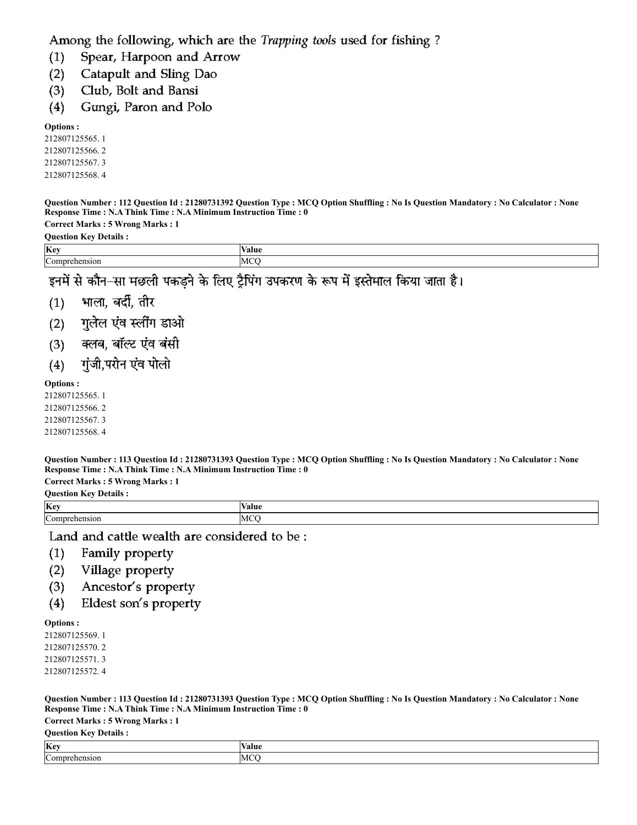 CUET 2023 English Hindi Shift 3 Question Papers - Page 88