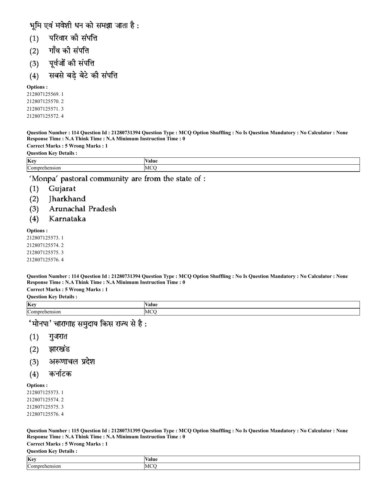 CUET 2023 English Hindi Shift 3 Question Papers - Page 89