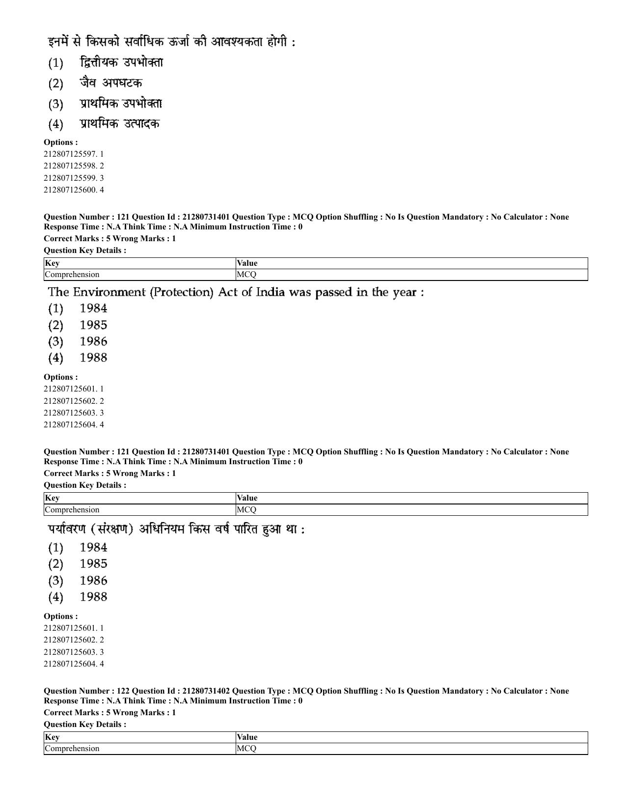 CUET 2023 English Hindi Shift 3 Question Papers - Page 94