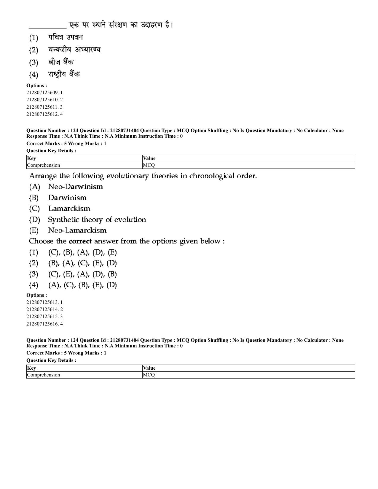 CUET 2023 English Hindi Shift 3 Question Papers - Page 96