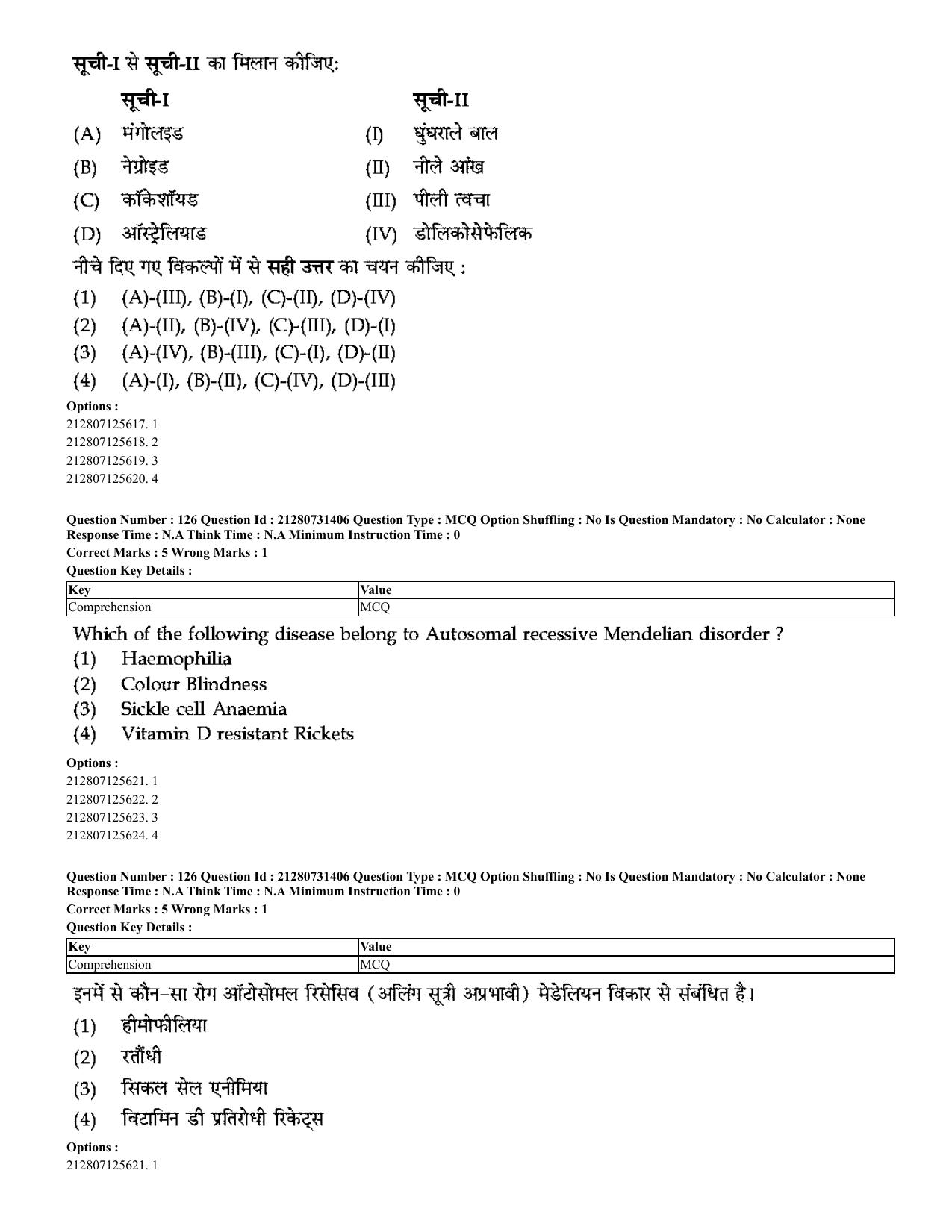 CUET 2023 English Hindi Shift 3 Question Papers - Page 98