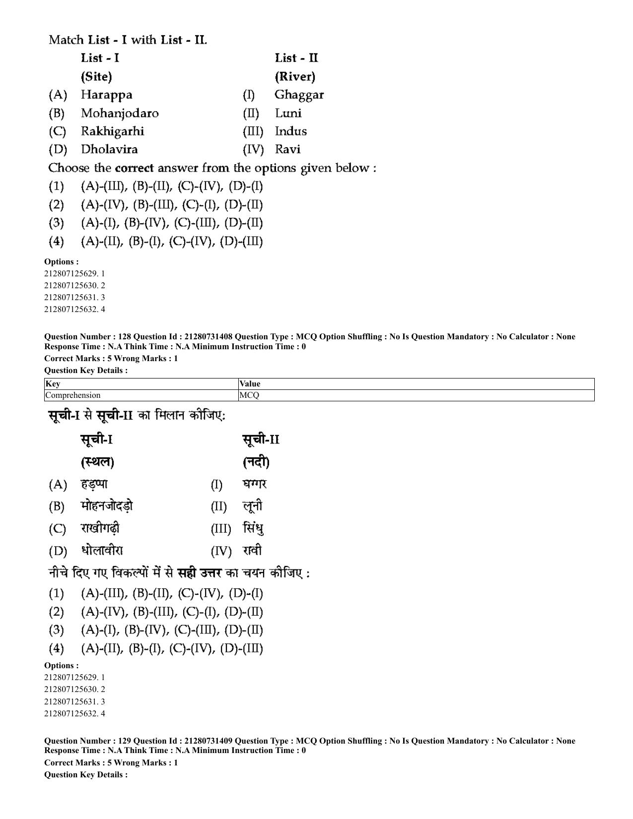 CUET 2023 English Hindi Shift 3 Question Papers - Page 100