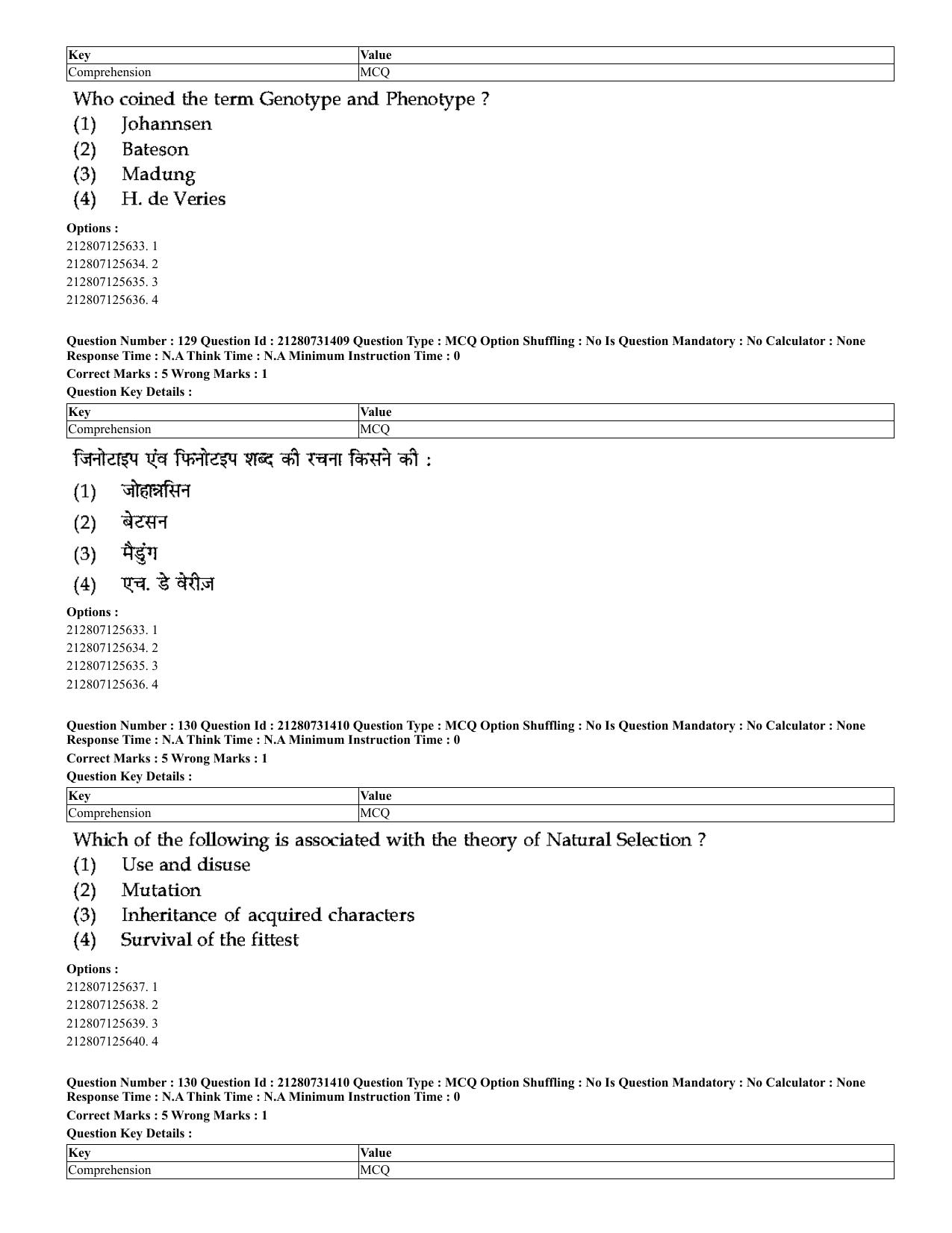 CUET 2023 English Hindi Shift 3 Question Papers - Page 101