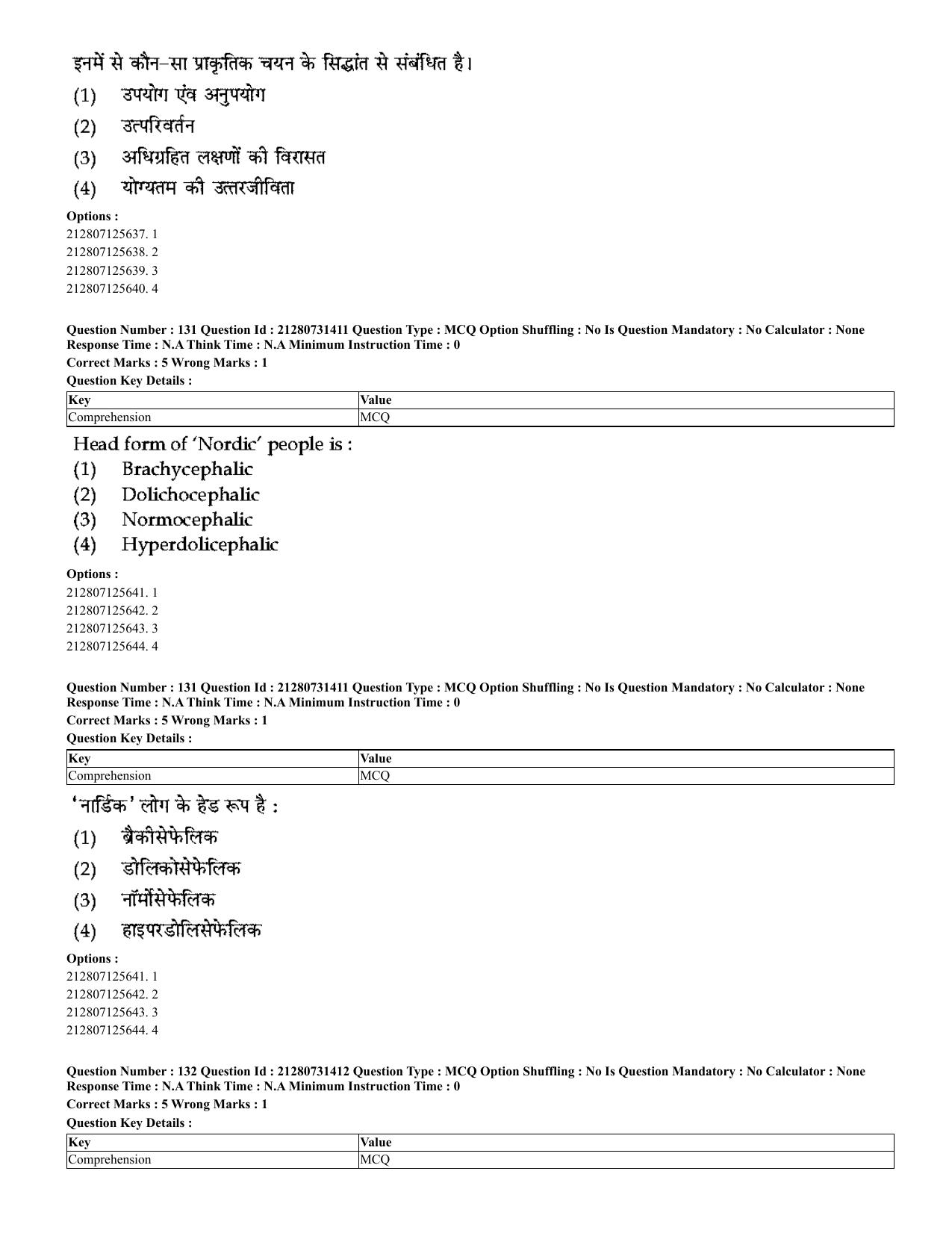 CUET 2023 English Hindi Shift 3 Question Papers - Page 102