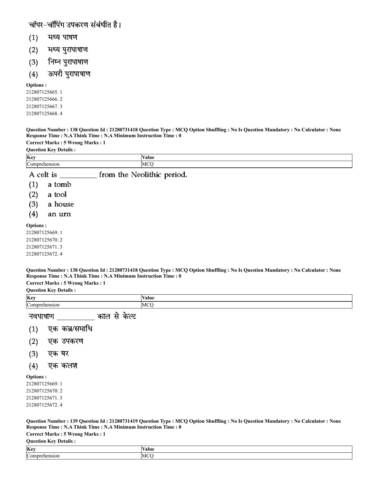 CUET 2023 English Hindi Shift 3 Question Papers - Page 107