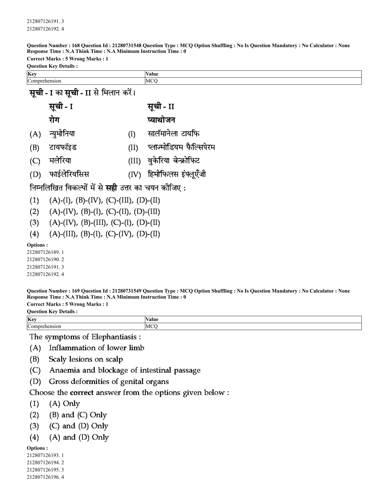 CUET 2023 English Hindi Shift 3 Question Papers - Page 142