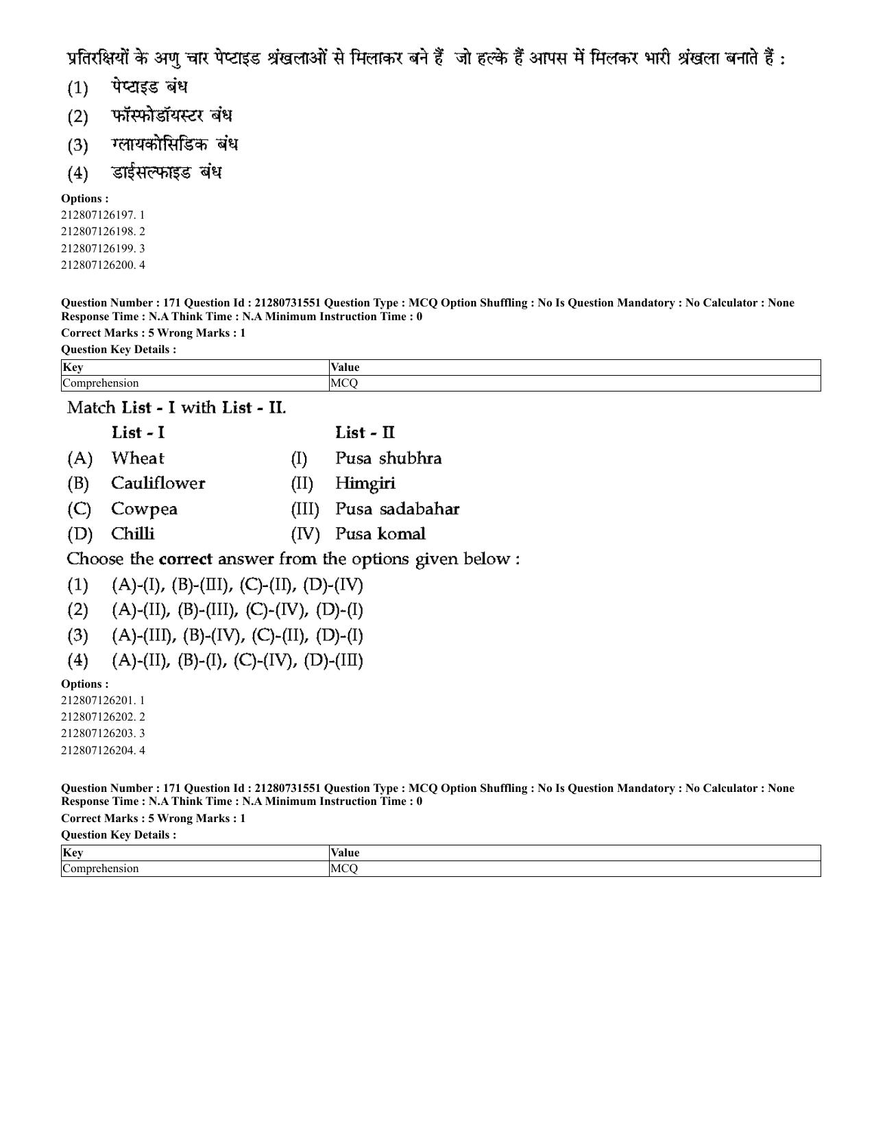 CUET 2023 English Hindi Shift 3 Question Papers - Page 144