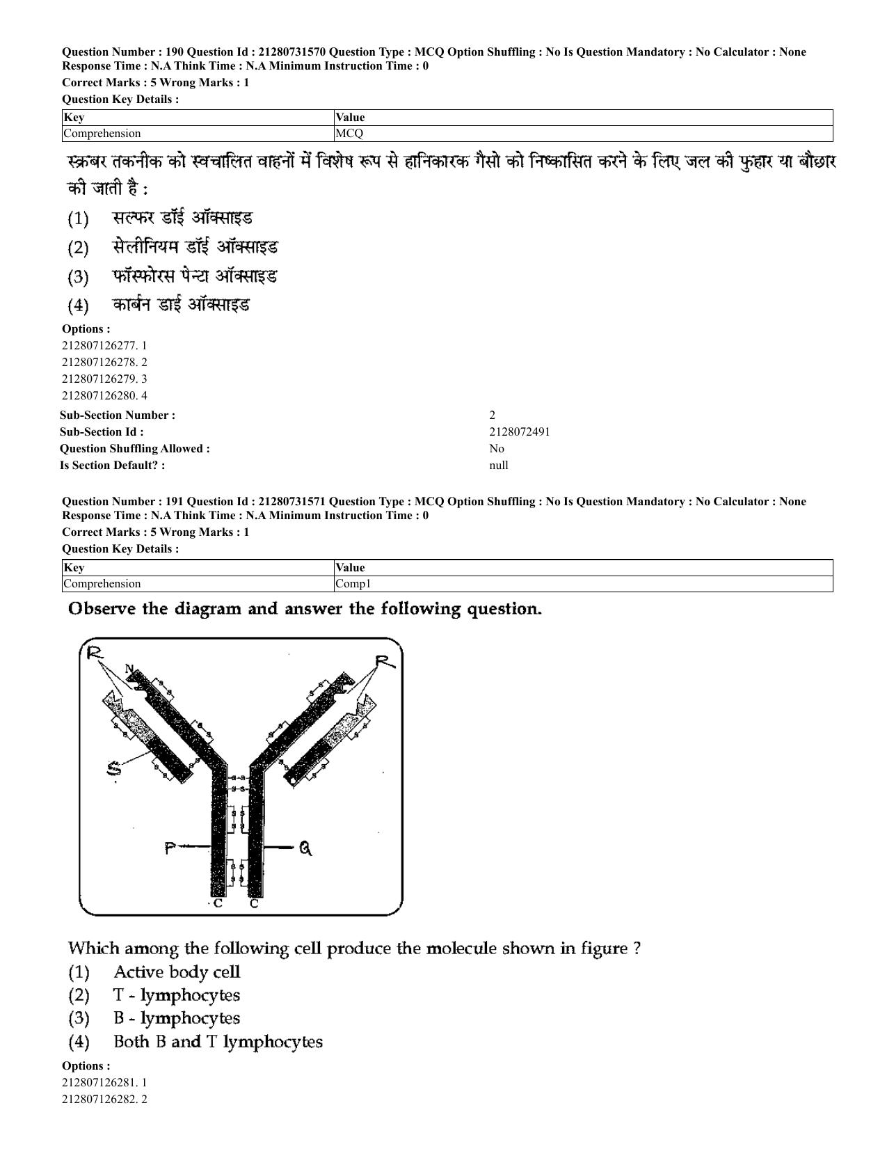 CUET 2023 English Hindi Shift 3 Question Papers - Page 160