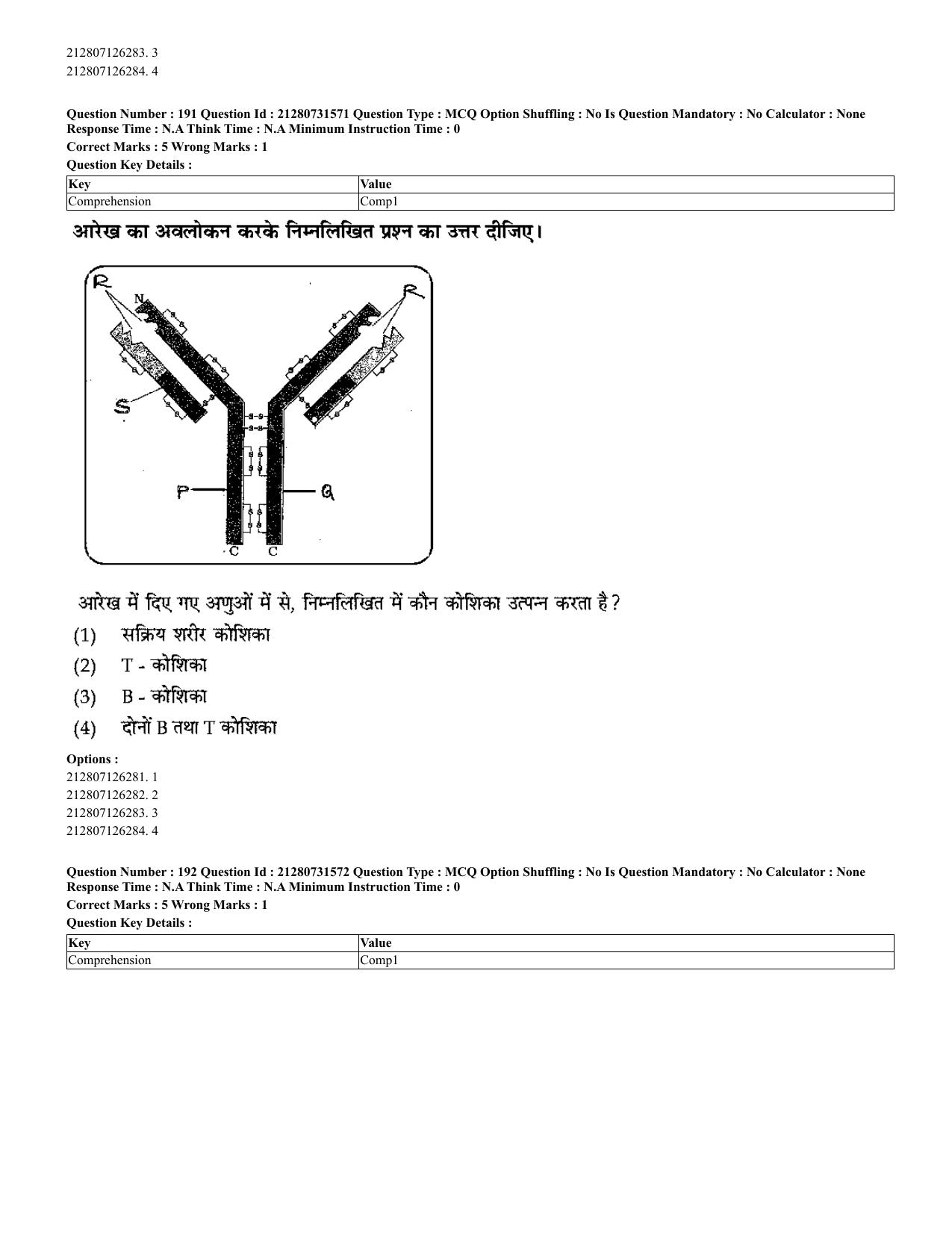 CUET 2023 English Hindi Shift 3 Question Papers - Page 161