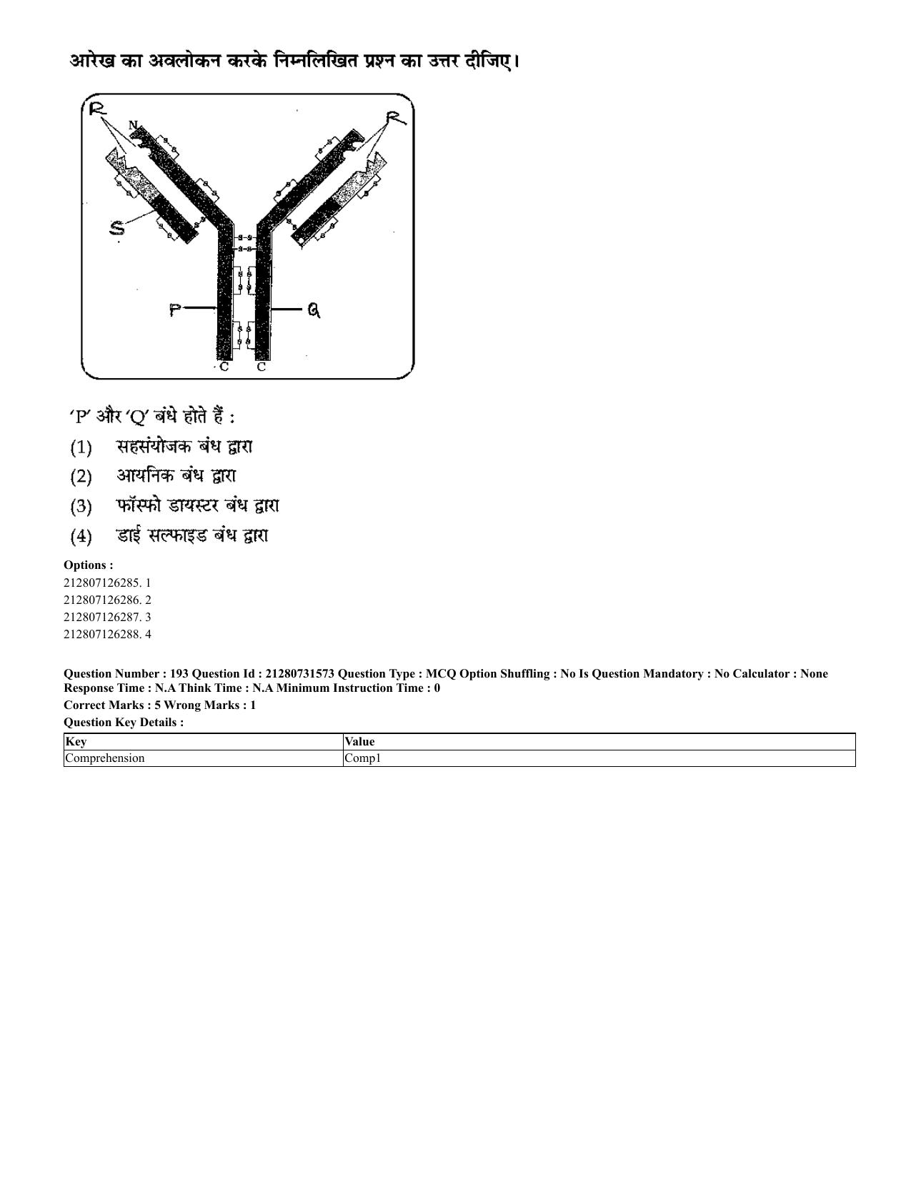CUET 2023 English Hindi Shift 3 Question Papers - Page 163