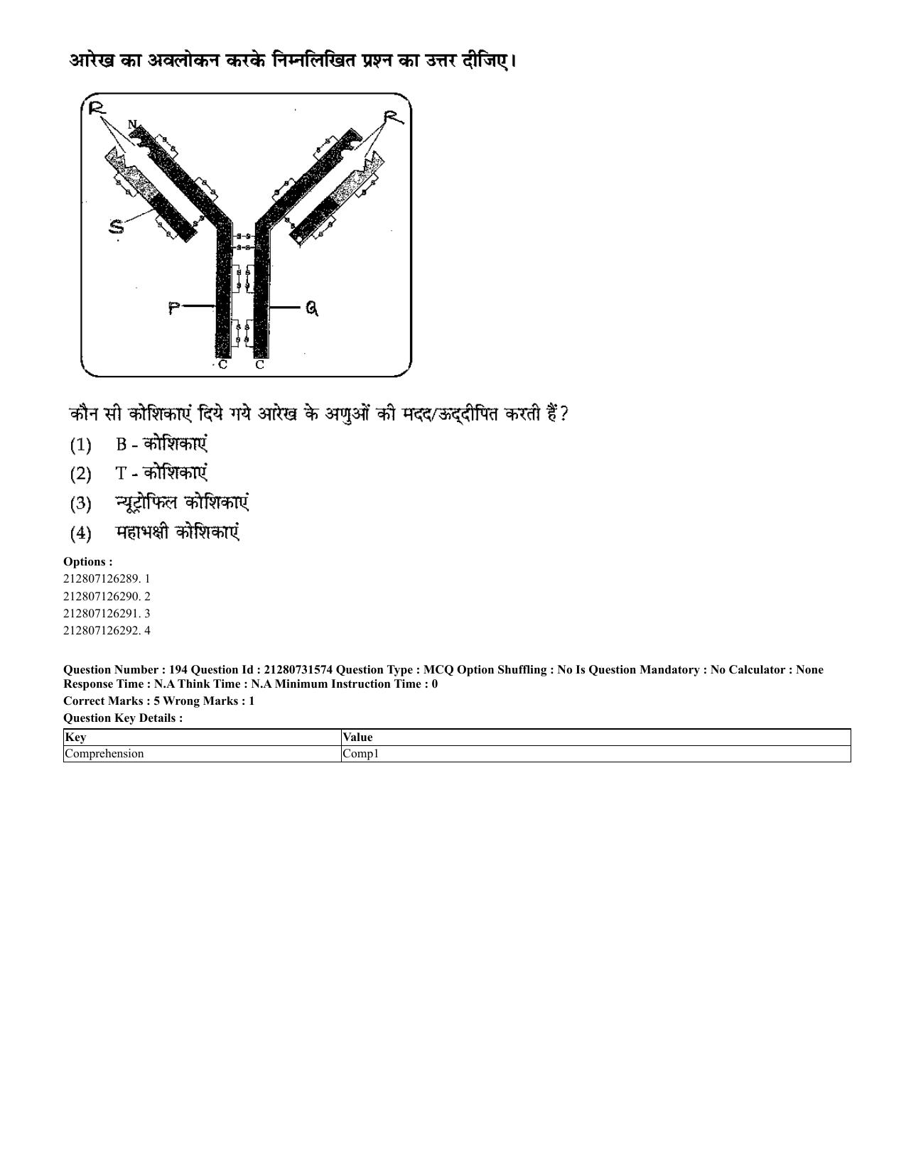 CUET 2023 English Hindi Shift 3 Question Papers - Page 165