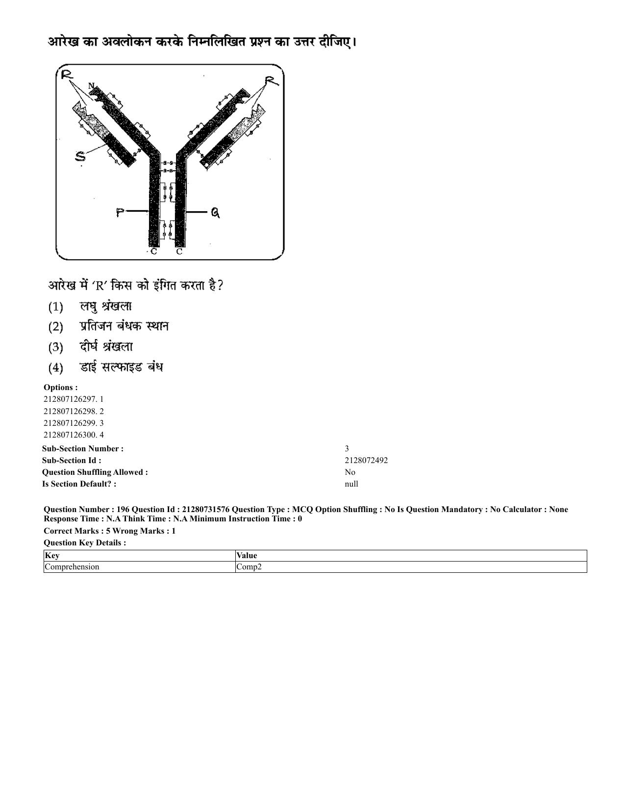 CUET 2023 English Hindi Shift 3 Question Papers - Page 169